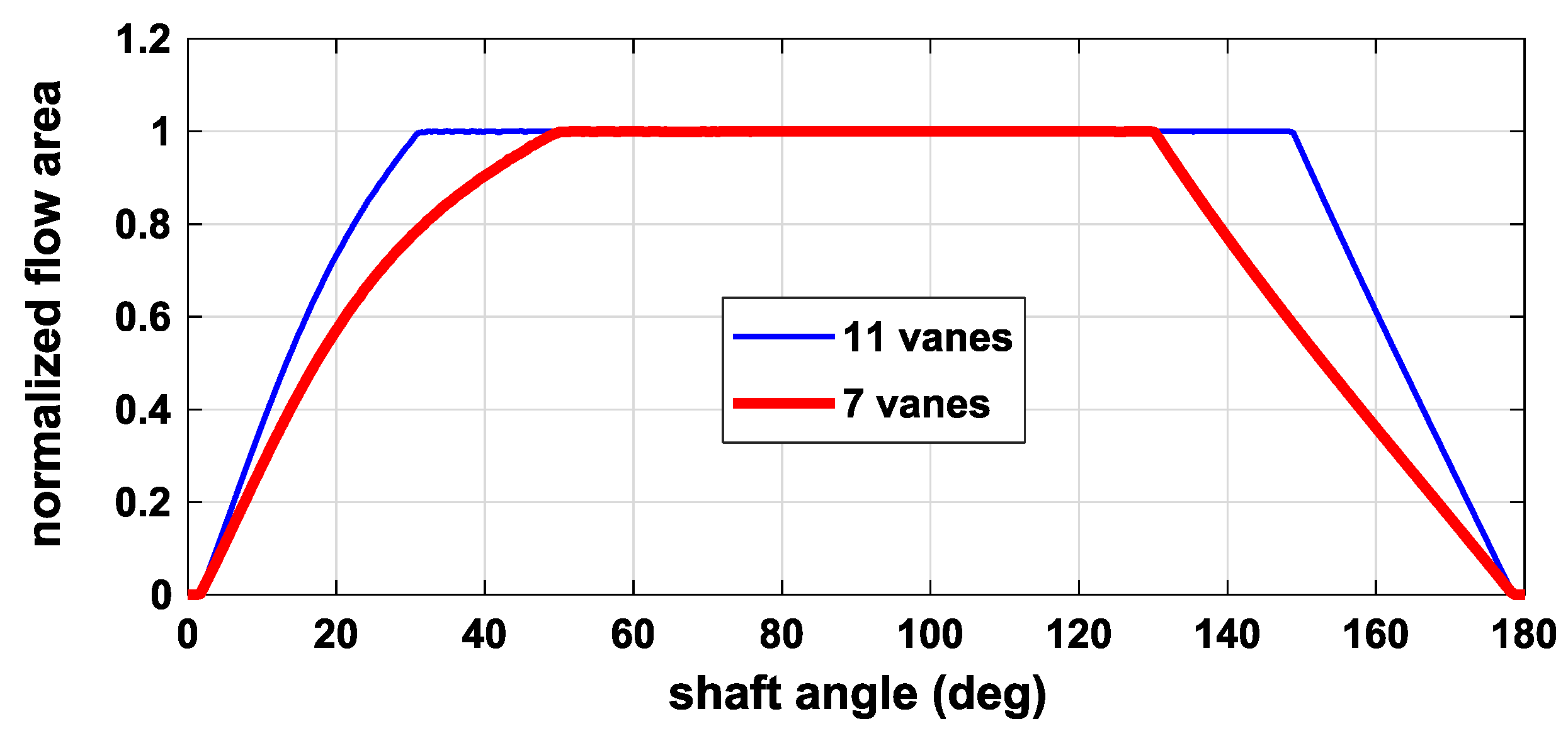 Energies 12 00283 g013 550