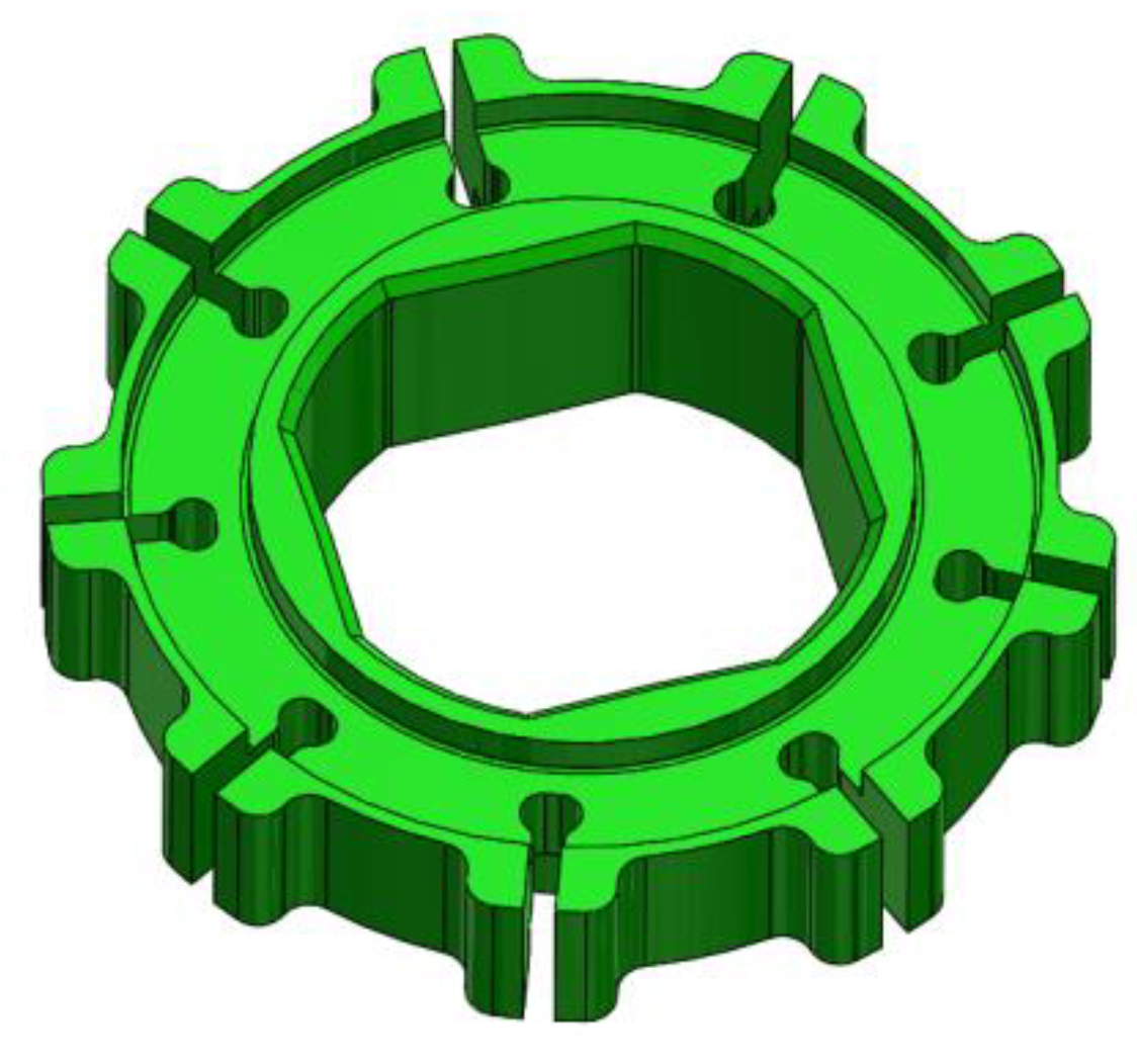 Energies 12 00283 g014 550