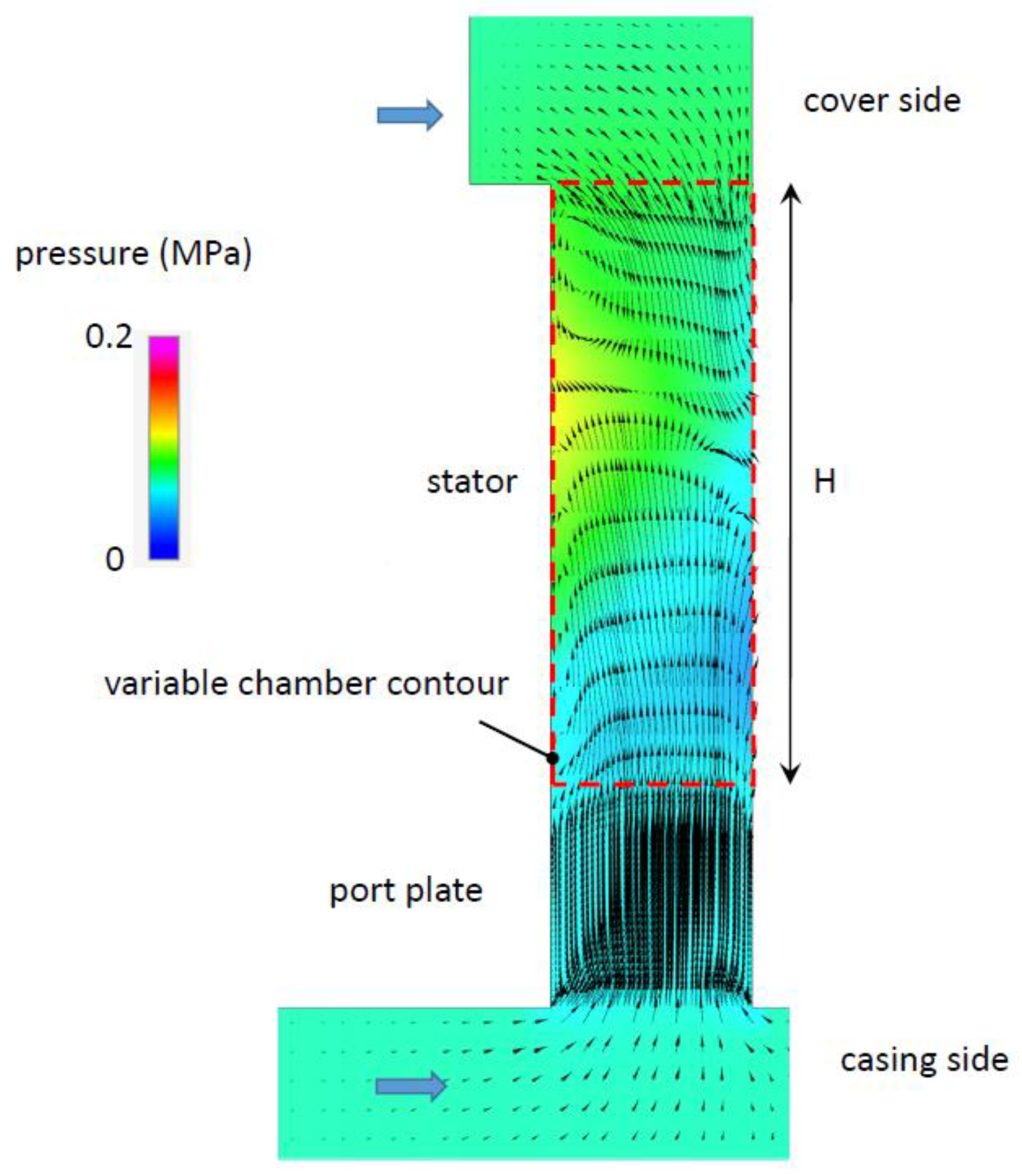 Energies 12 00283 g016 550
