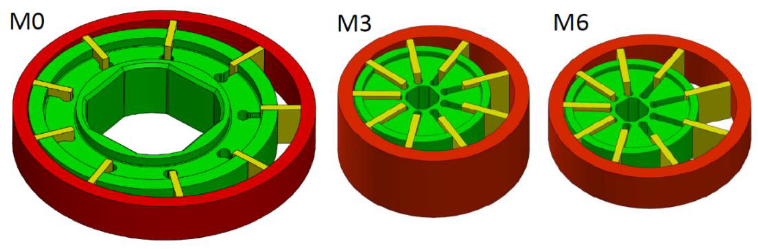 Energies 12 00283 g017 550