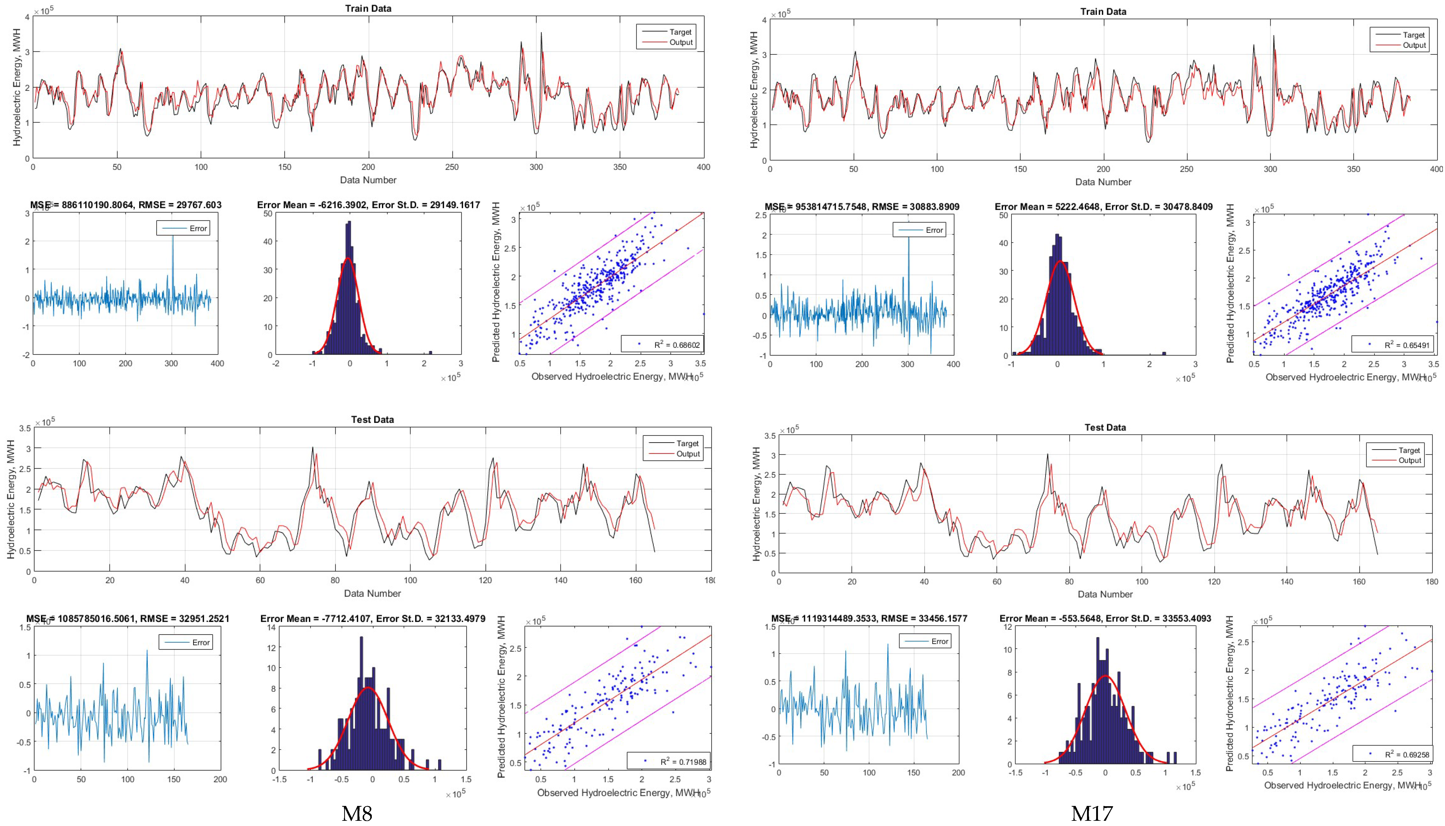 Energies 12 00289 g006b Energies 12 00289 g006b