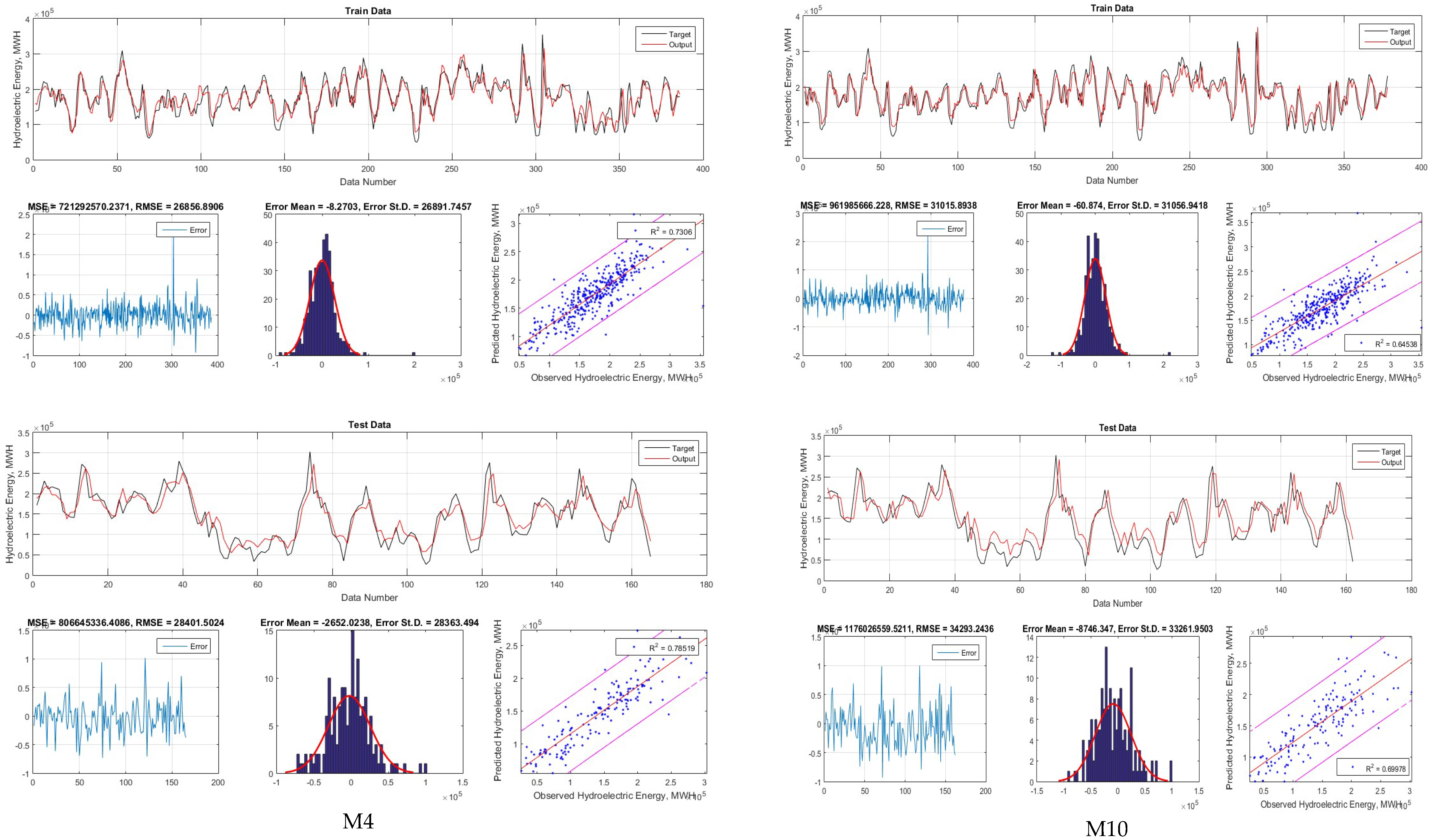 Energies 12 00289 g007a Energies 12 00289 g007a