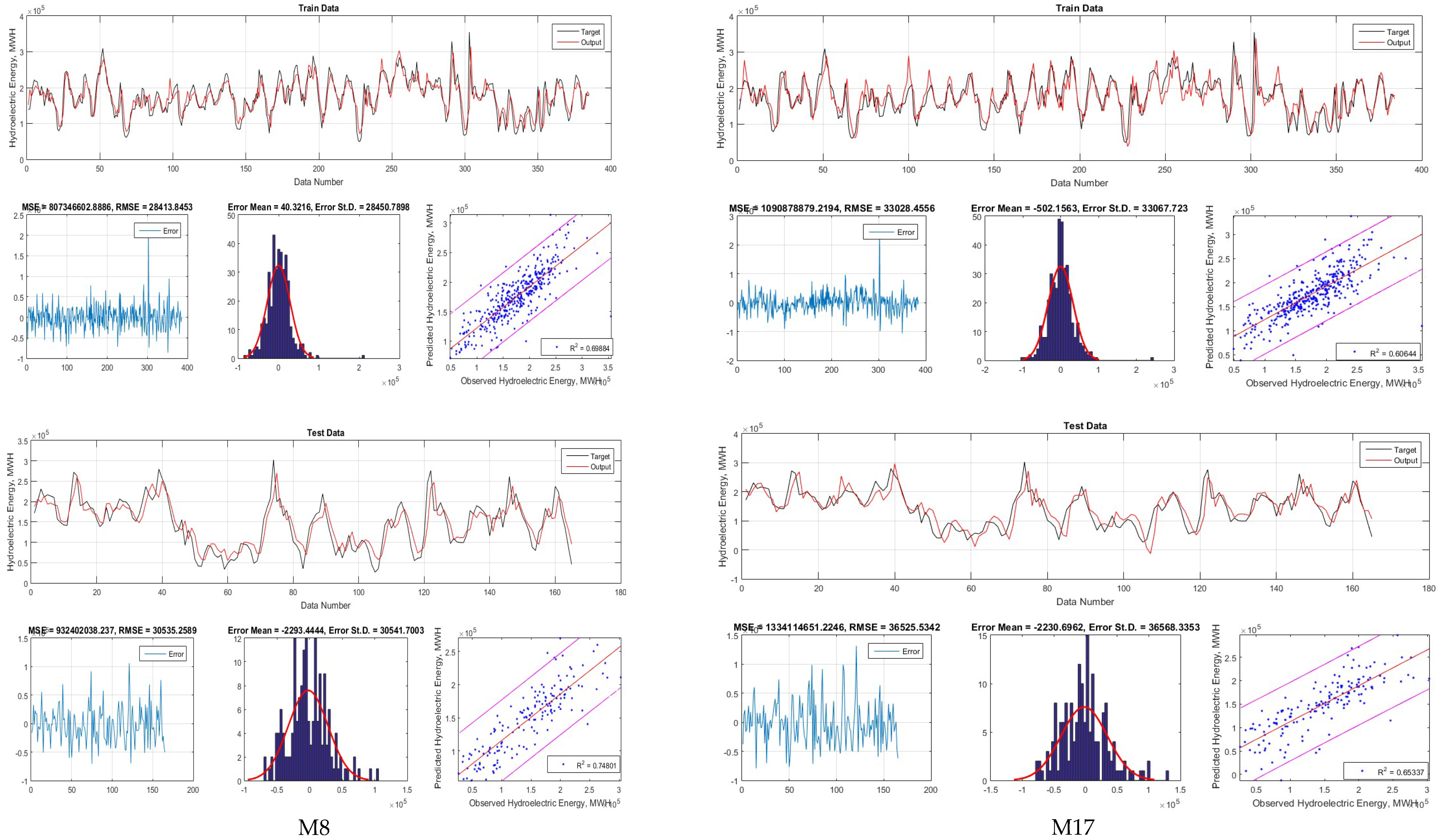 Energies 12 00289 g007b Energies 12 00289 g007b