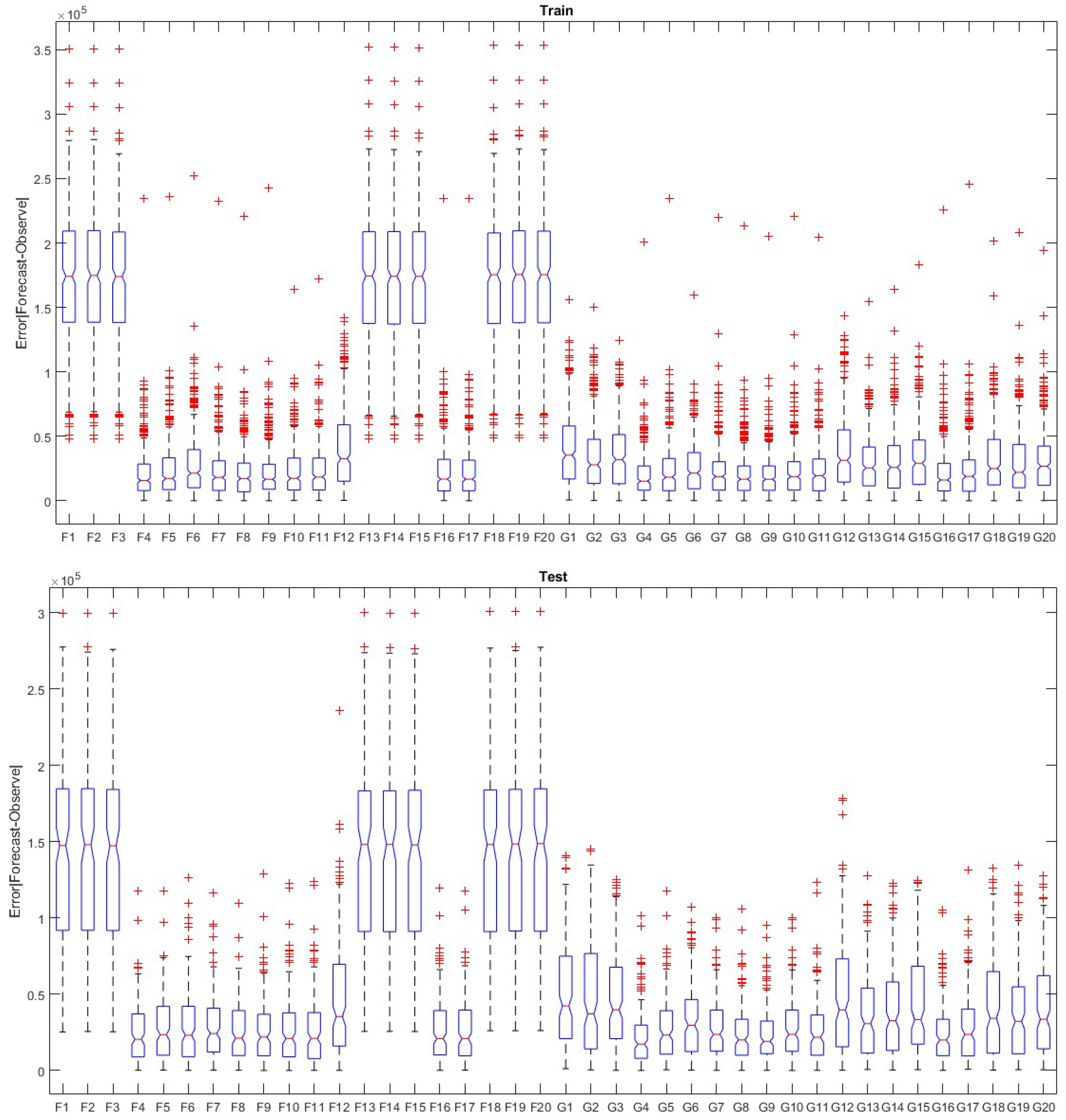 Energies 12 00289 g008 Energies 12 00289 g008
