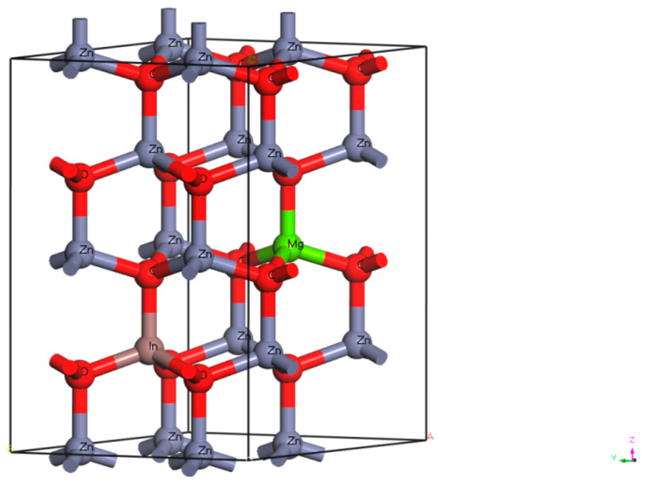 Energies 12 00291 g001 Energies 12 00291 g001