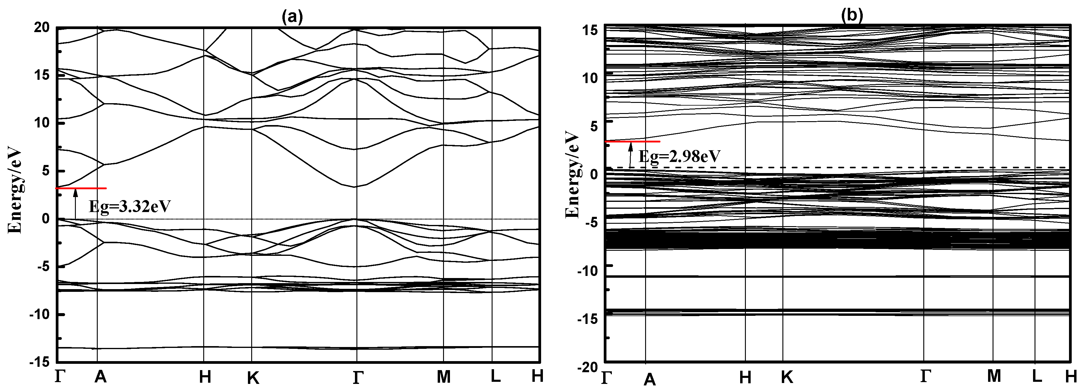 Energies 12 00291 g003 Energies 12 00291 g003