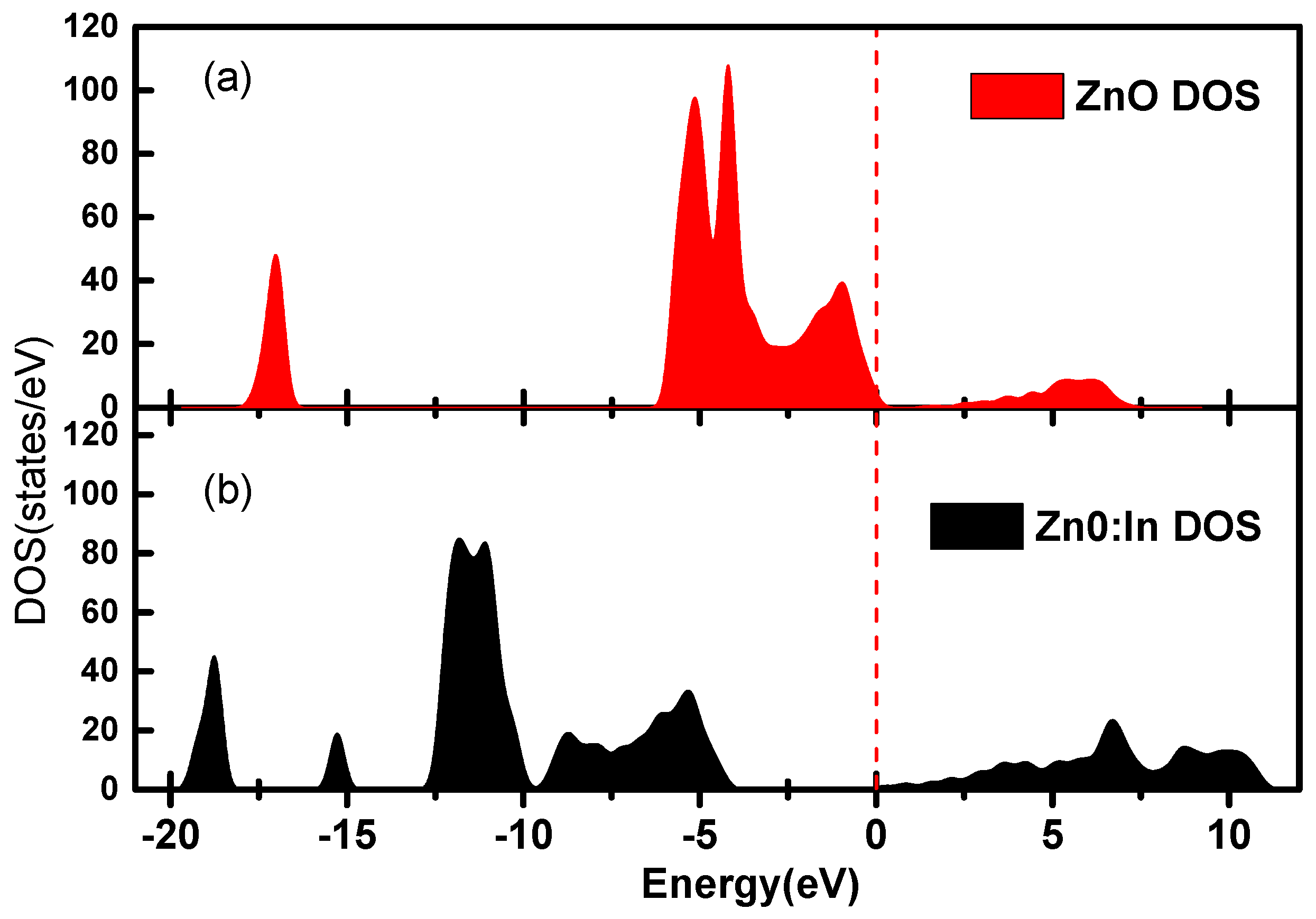 Energies 12 00291 g004 Energies 12 00291 g004