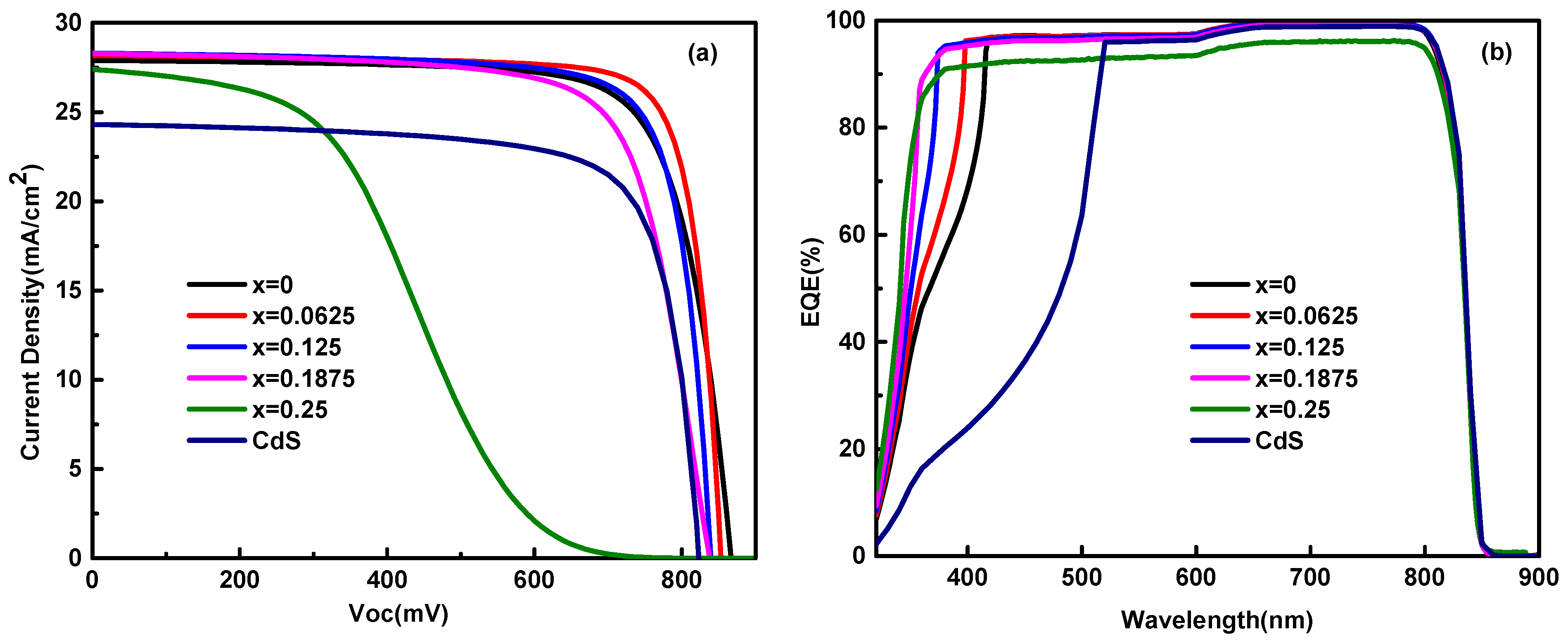 Energies 12 00291 g006 Energies 12 00291 g006