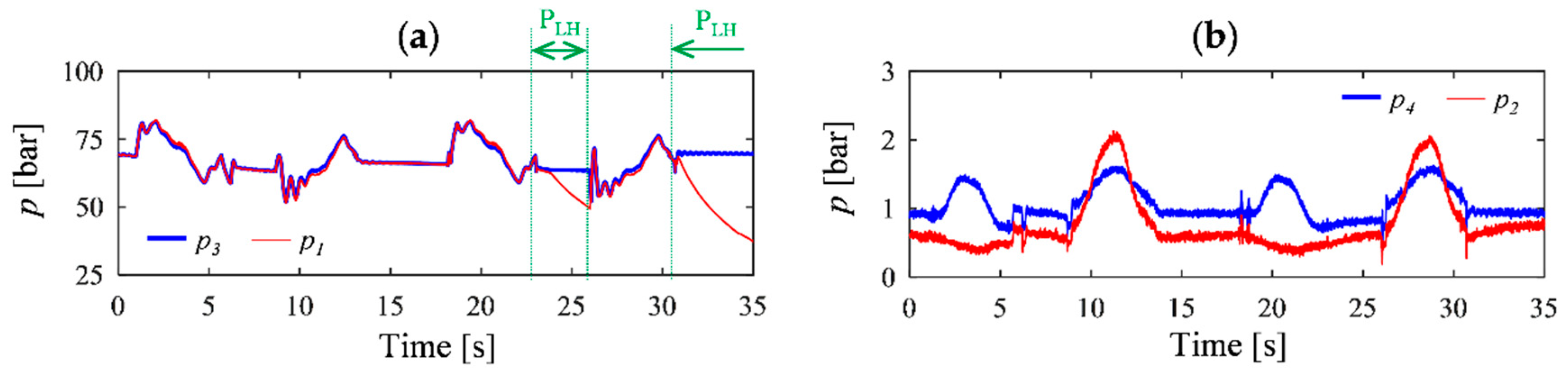 Energies 12 00292 g011