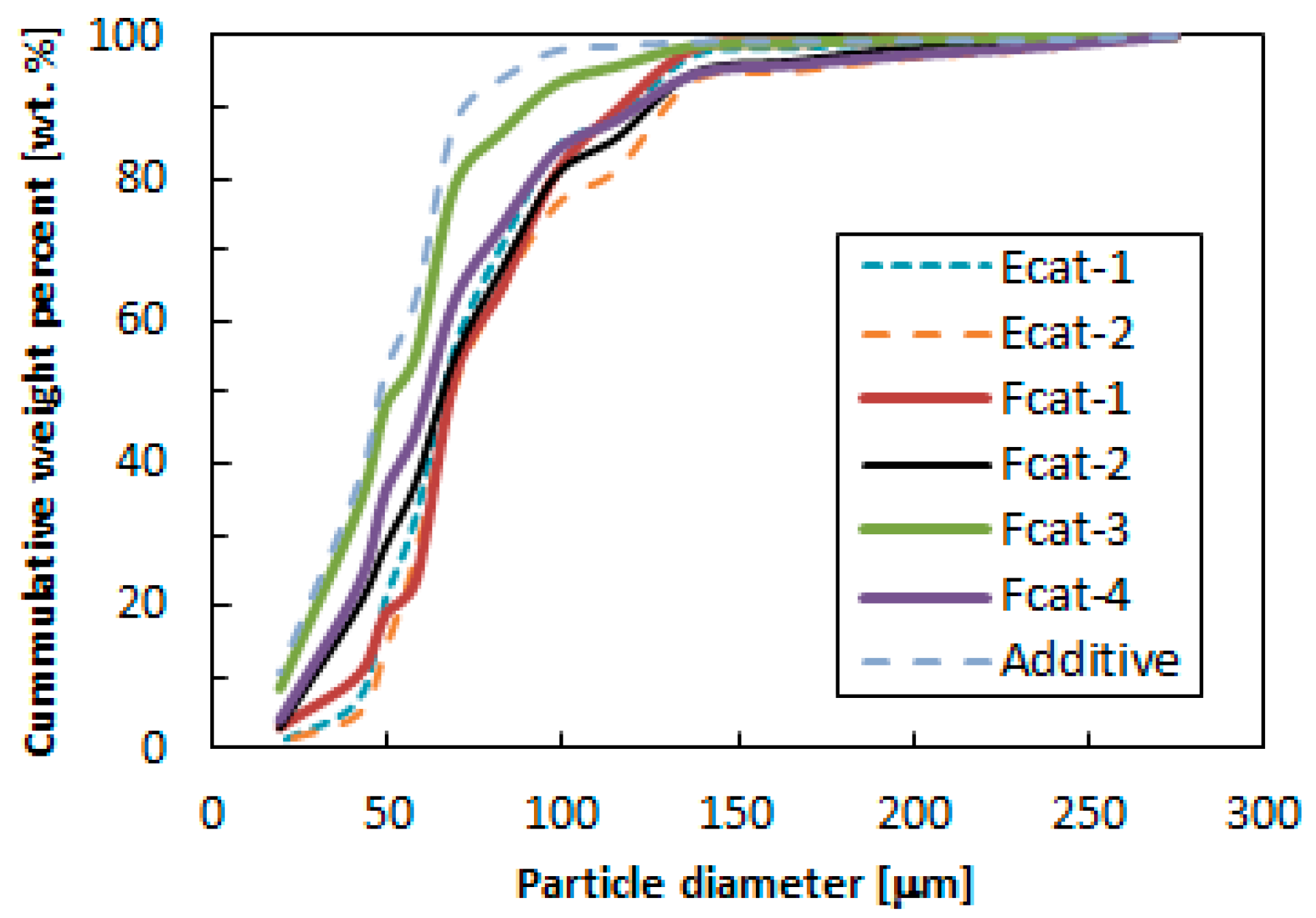Energies 12 00293 g002 Energies 12 00293 g002