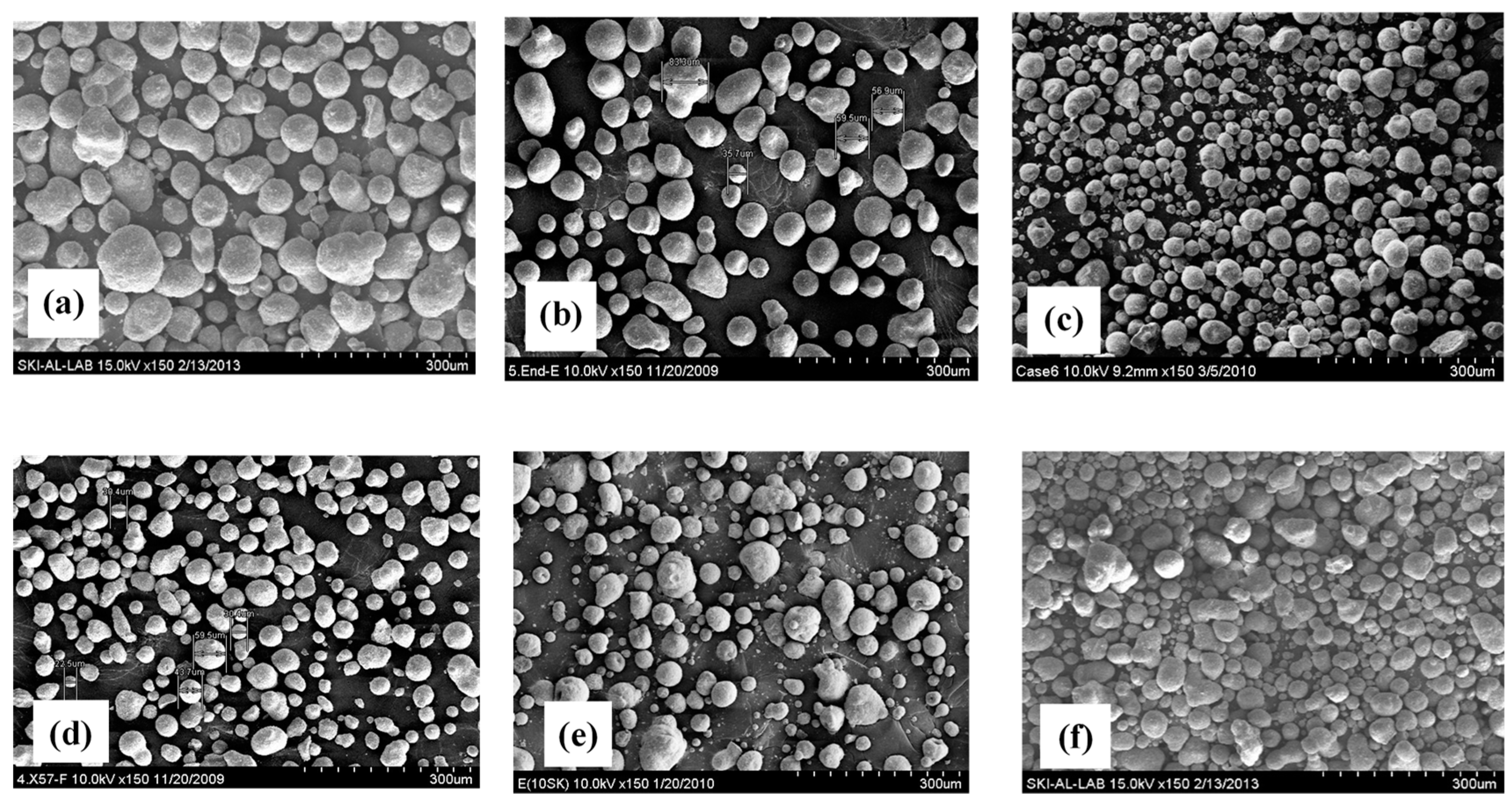 Energies 12 00293 g003 Energies 12 00293 g003