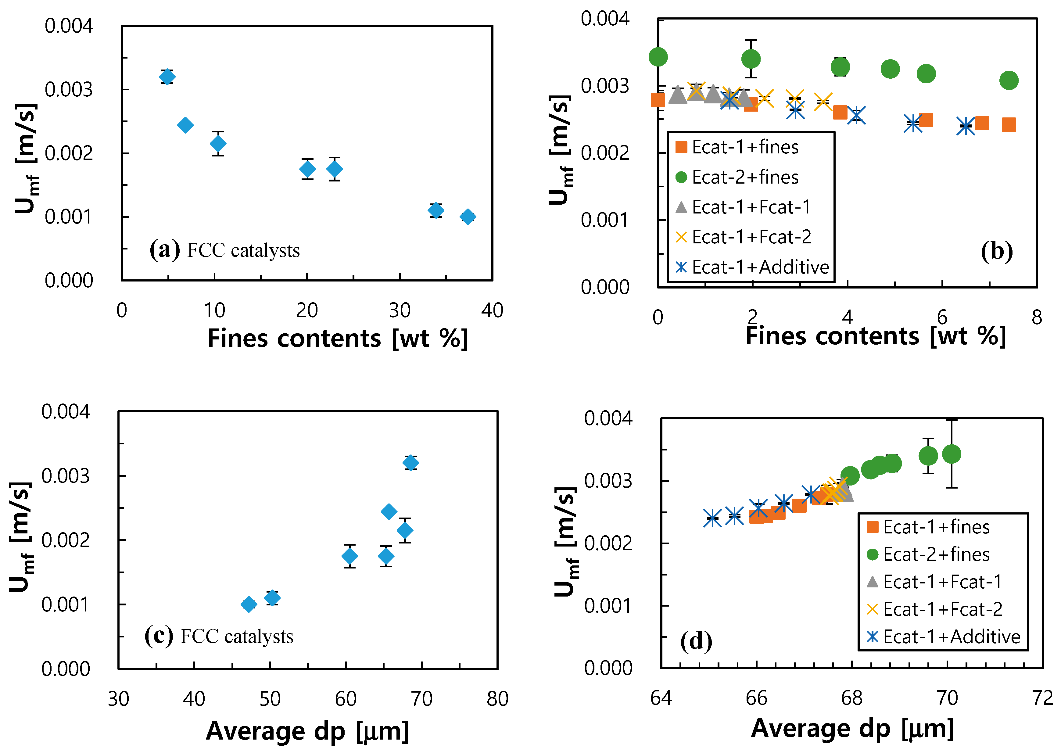 Energies 12 00293 g005 Energies 12 00293 g005