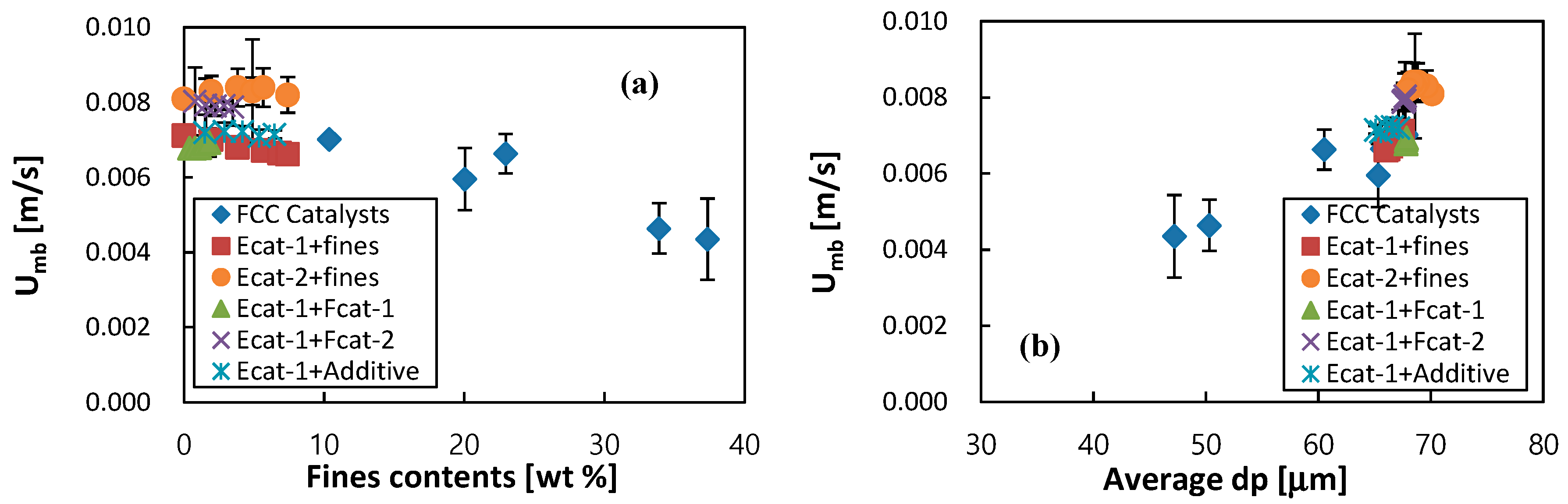 Energies 12 00293 g006 Energies 12 00293 g006