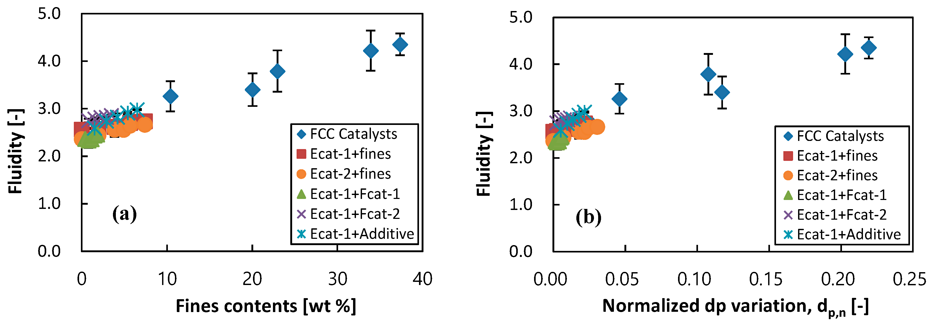 Energies 12 00293 g007 Energies 12 00293 g007