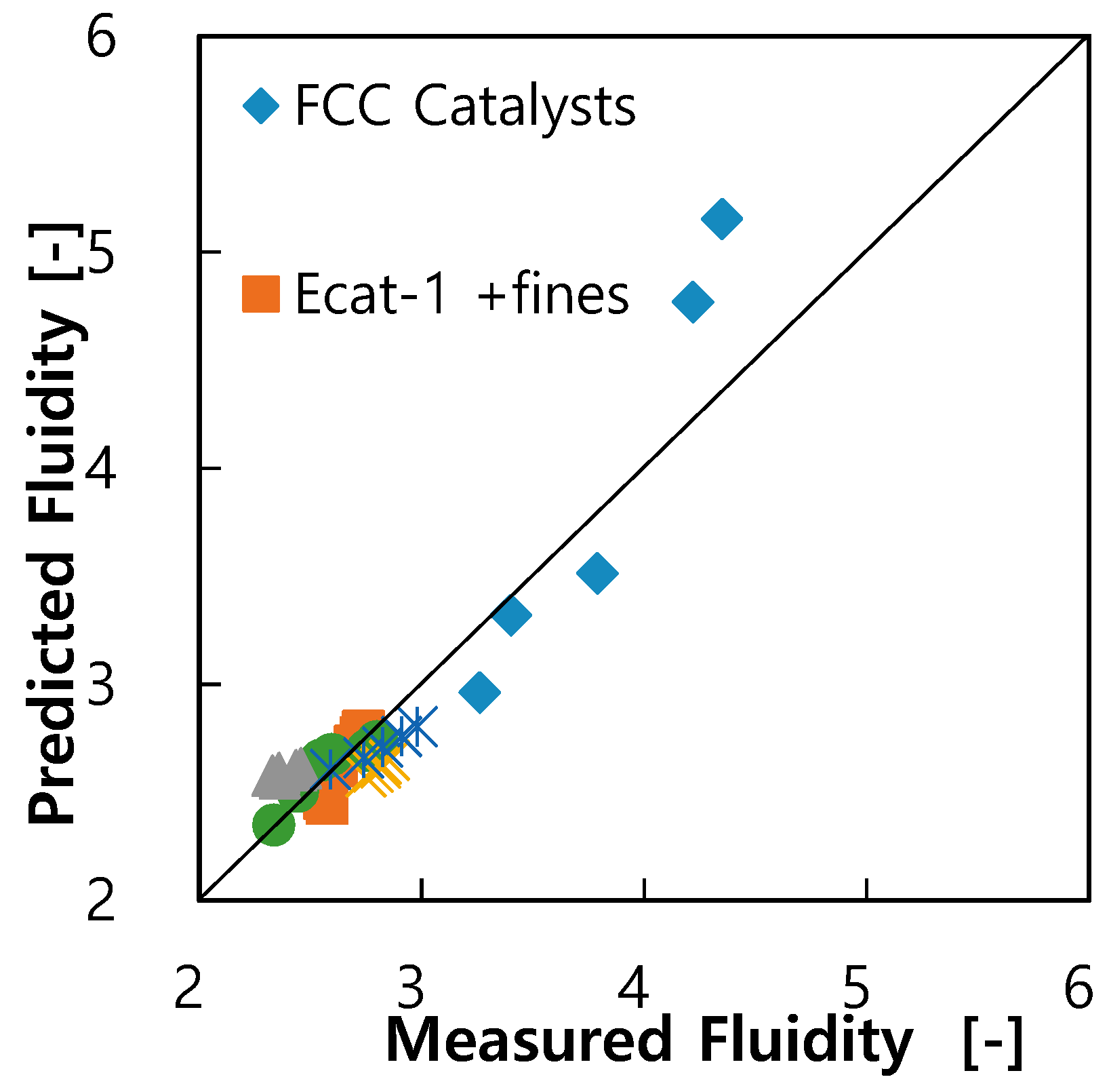 Energies 12 00293 g008 Energies 12 00293 g008