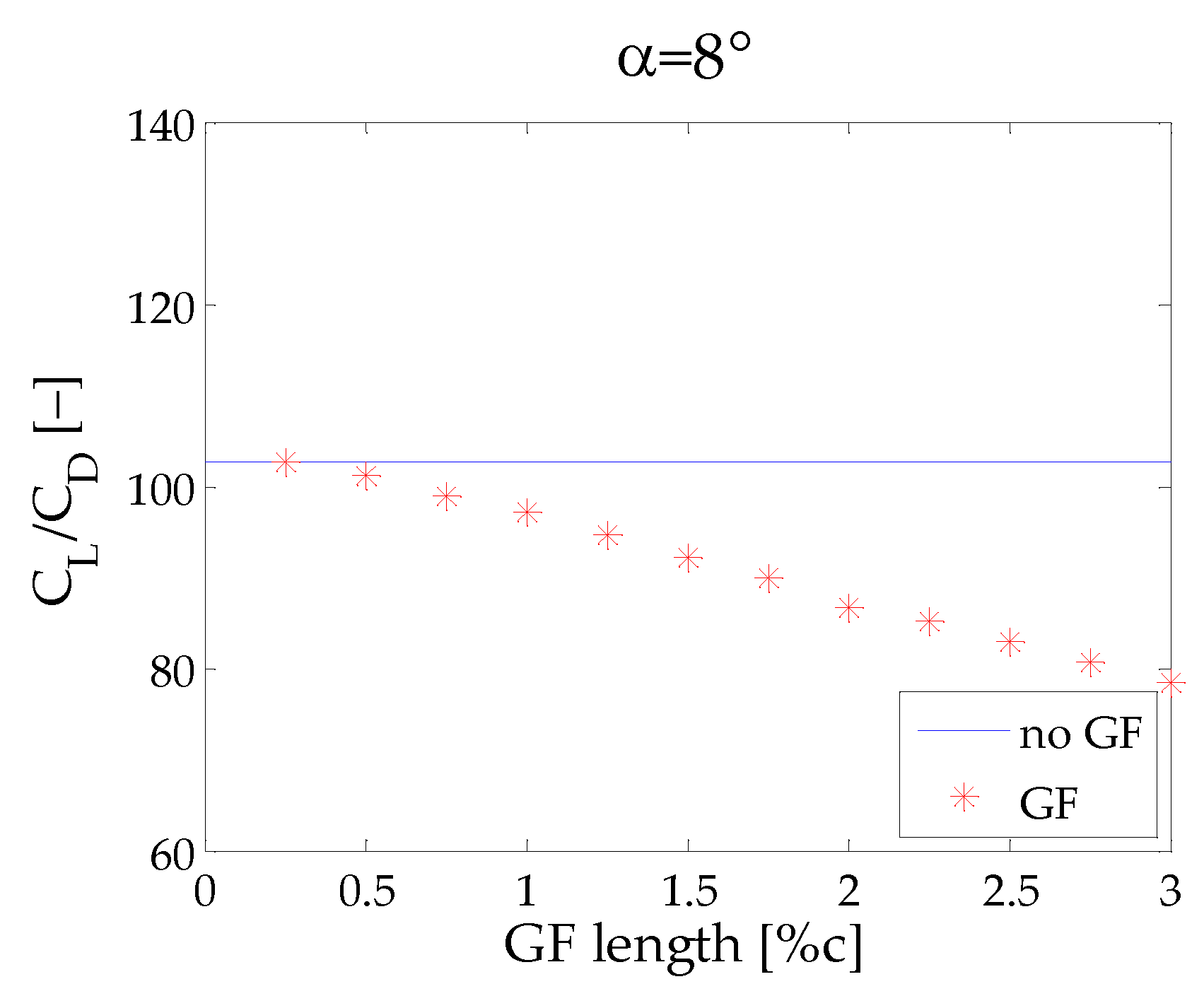 Energies 12 00294 g004c