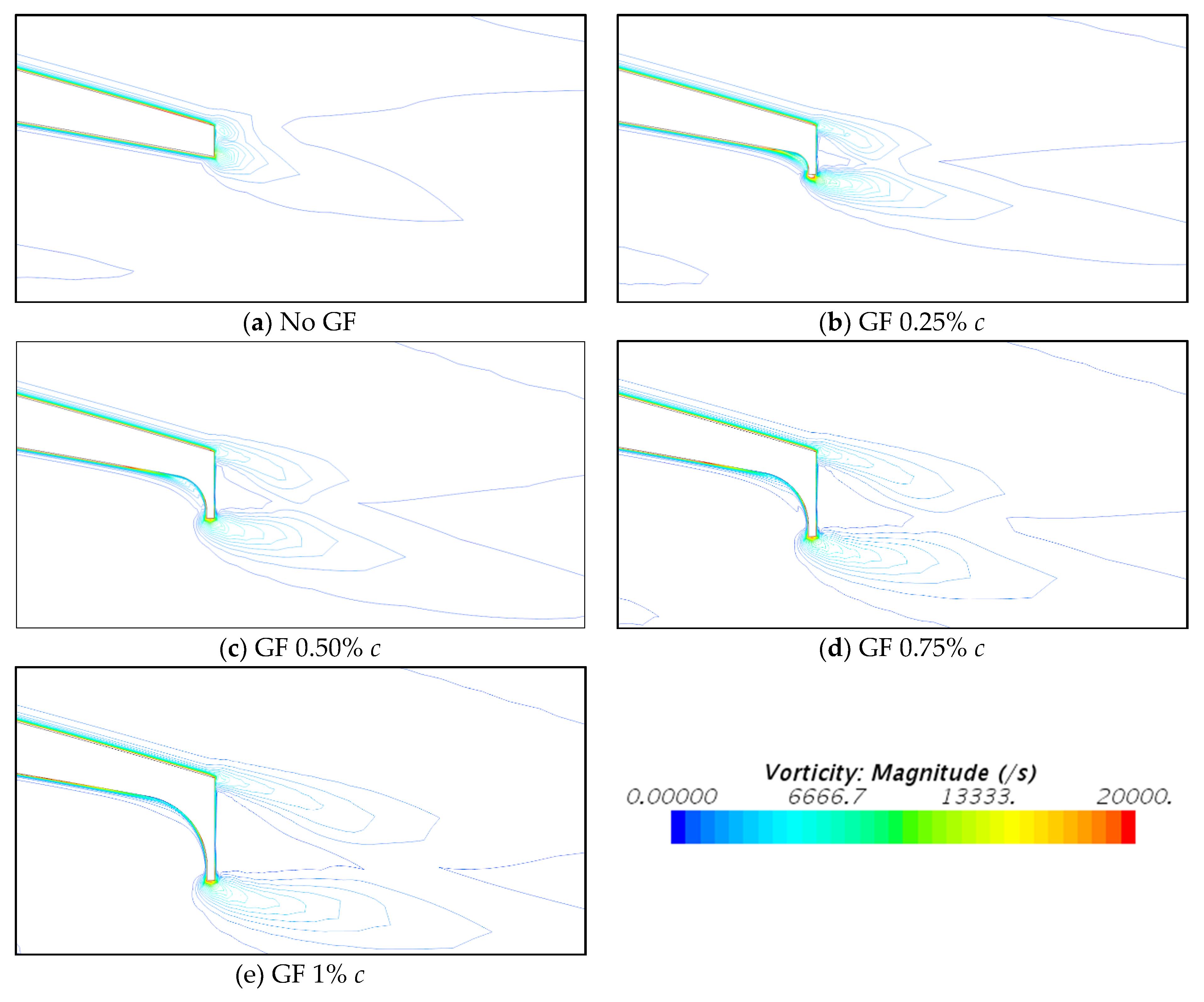 Energies 12 00294 g005