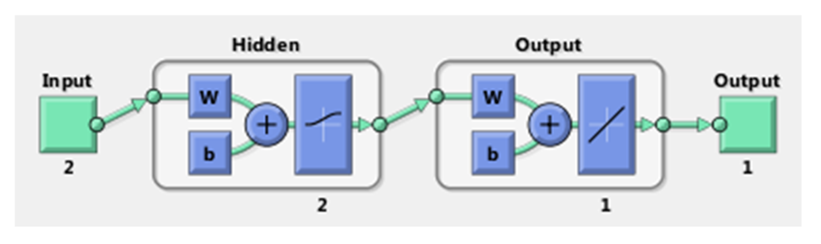 Energies 12 00294 g007