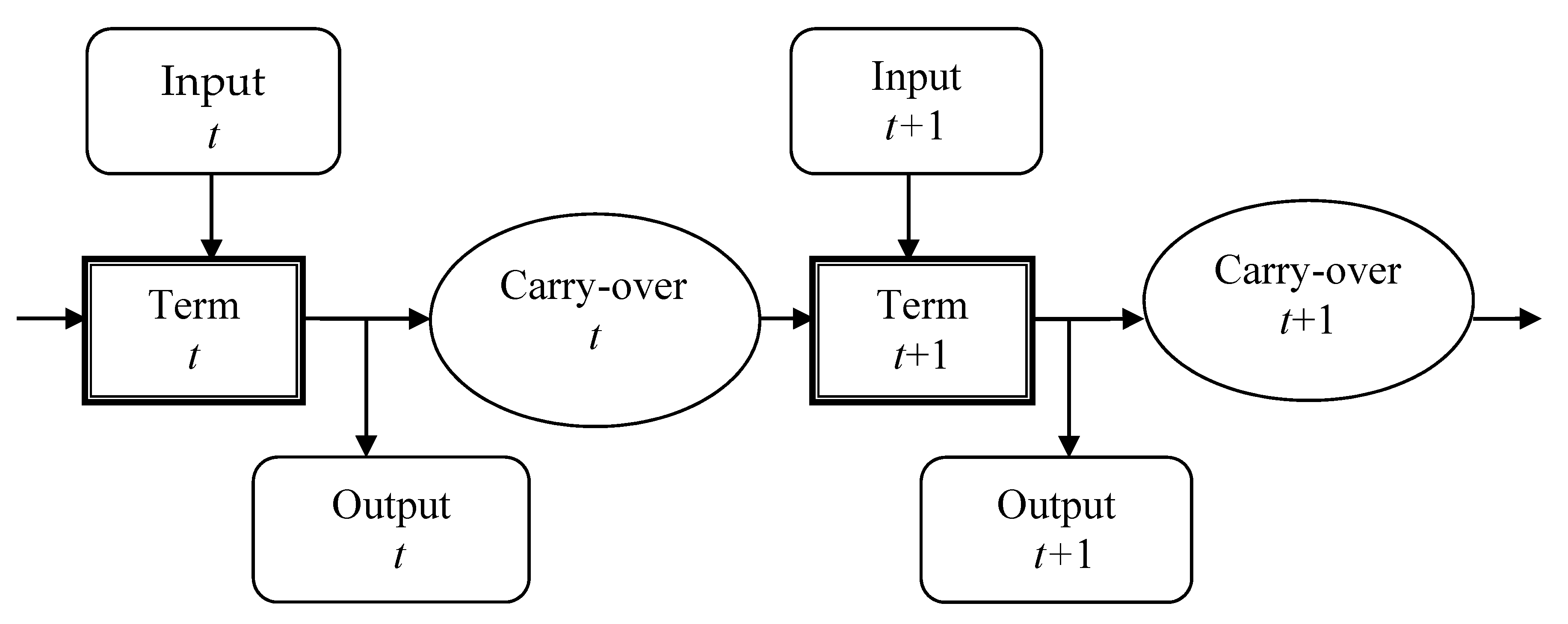 Energies 12 00295 g002