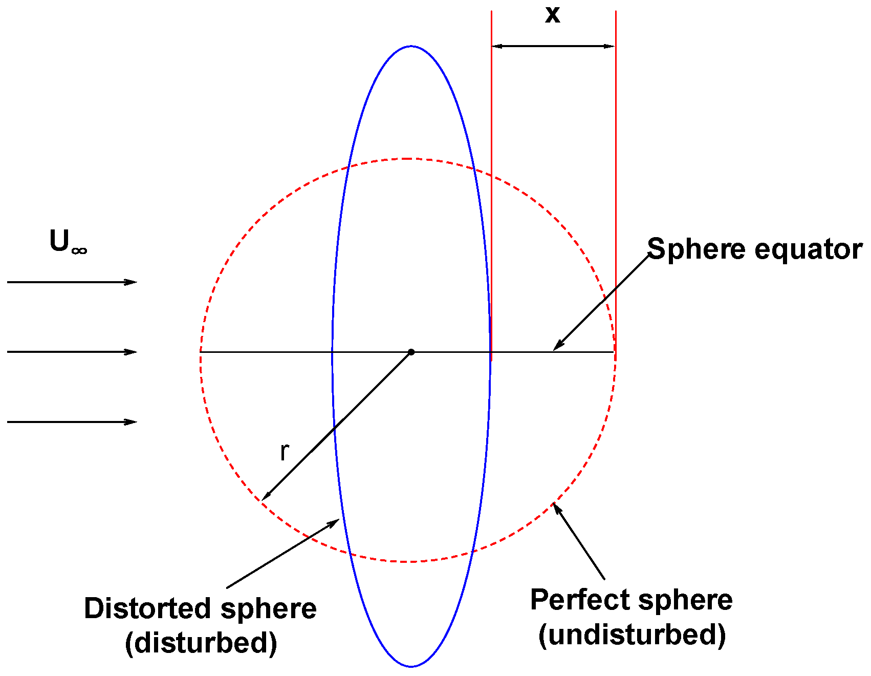 Energies 12 00301 g002 550