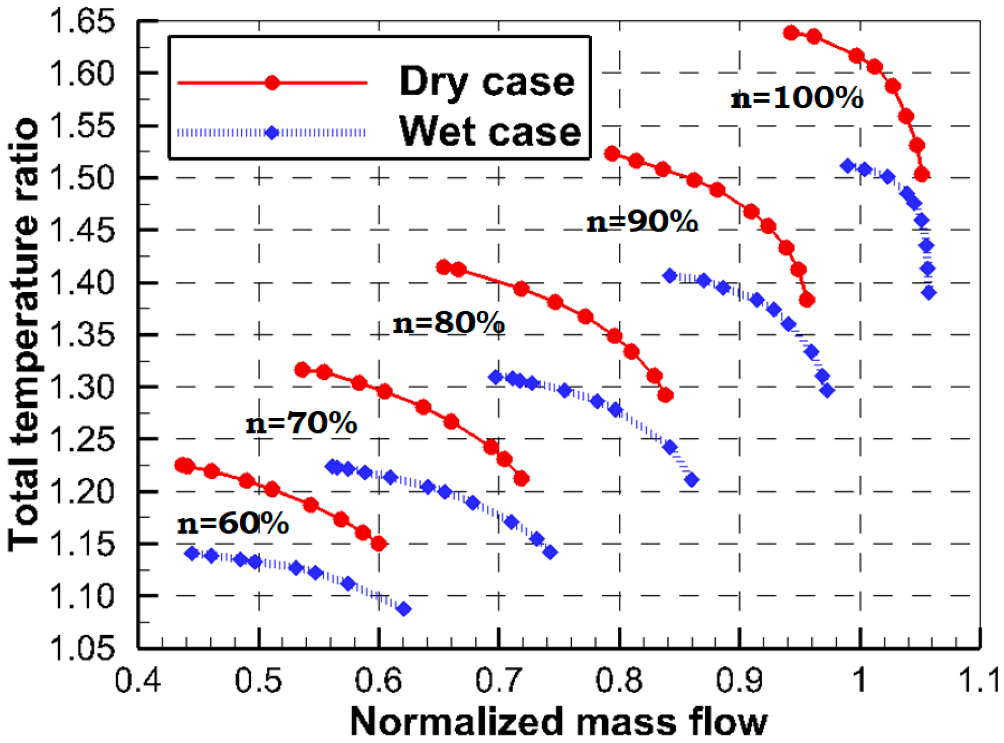 Energies 12 00301 g006 550