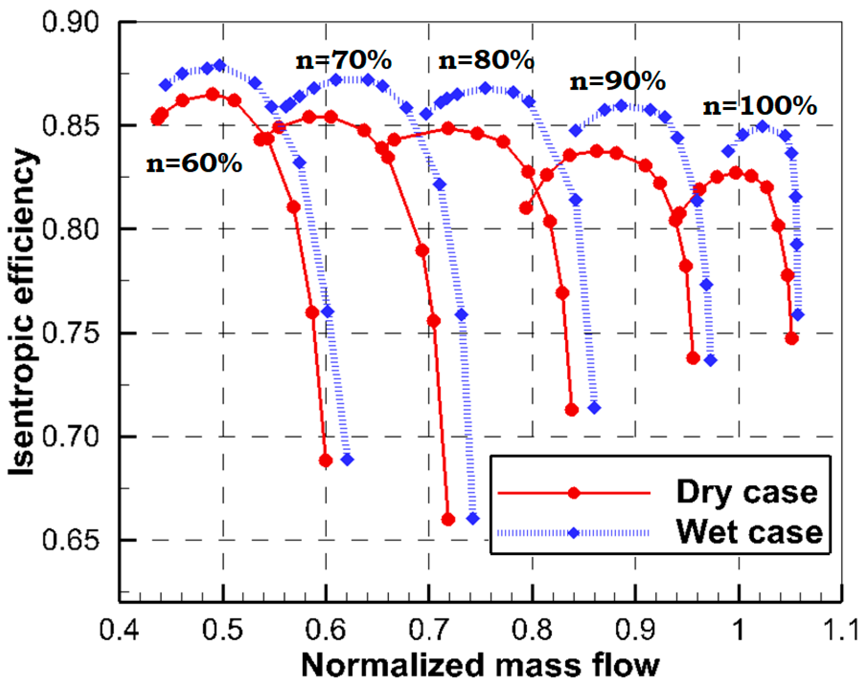 Energies 12 00301 g008 550