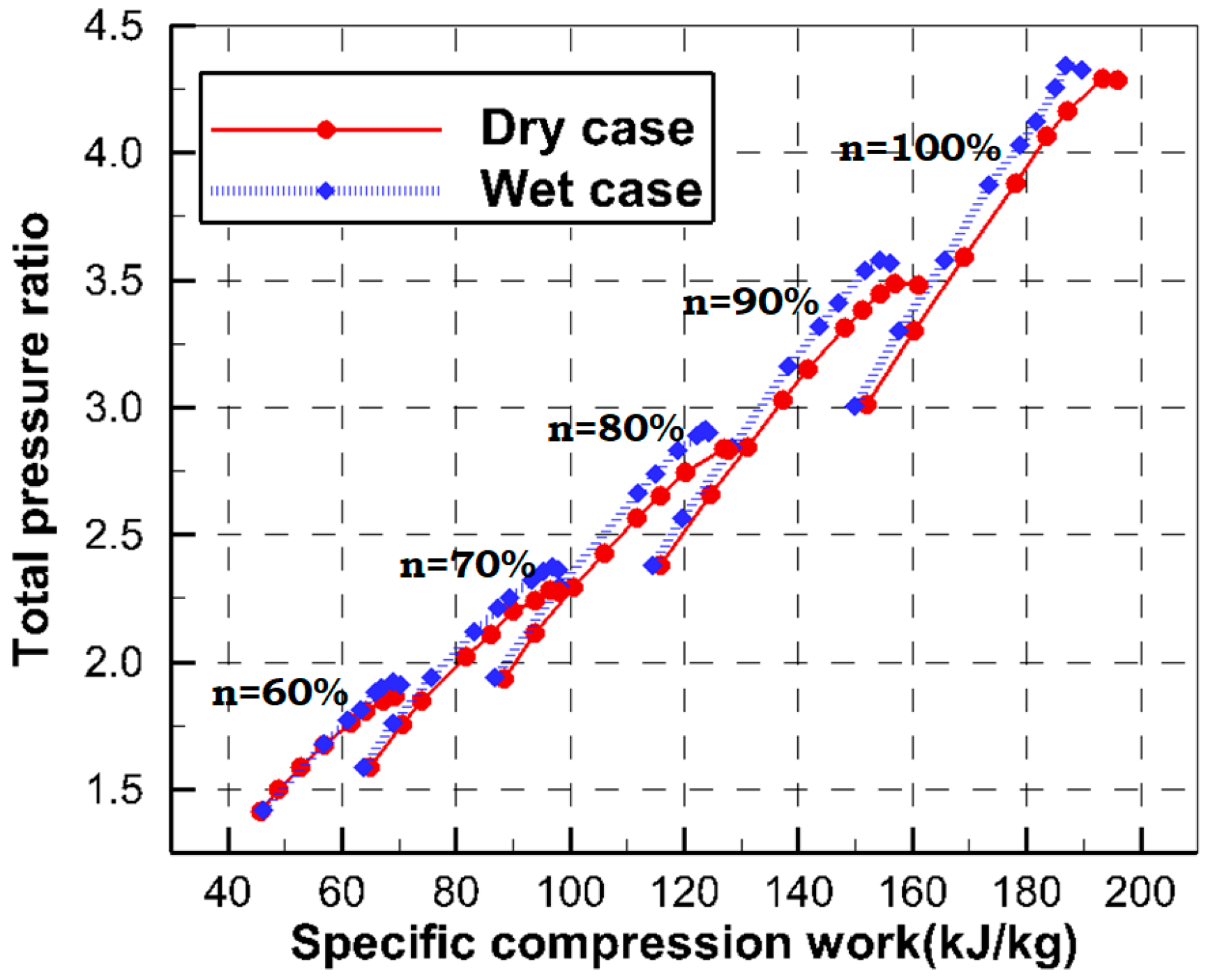 Energies 12 00301 g010 550