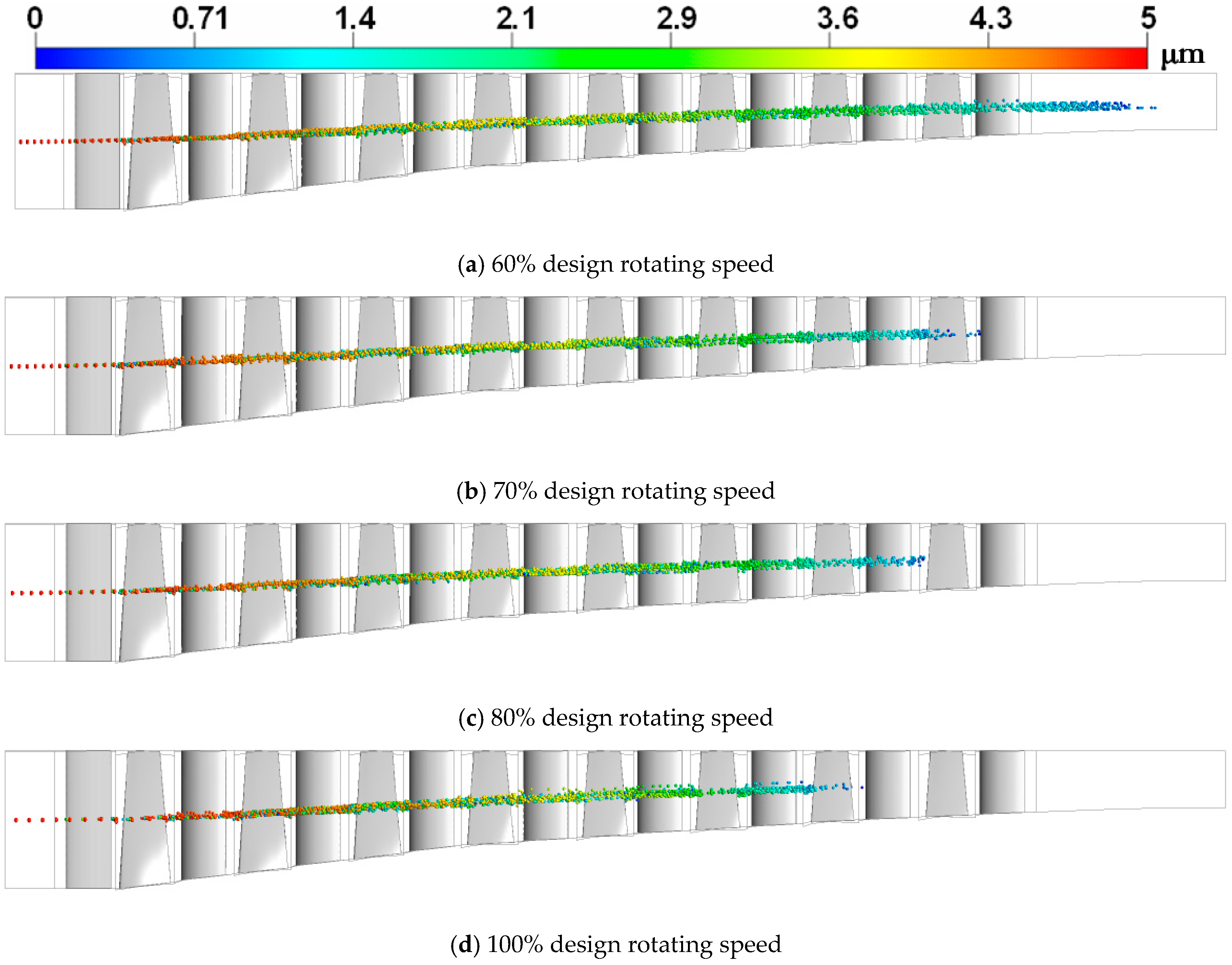 Energies 12 00301 g011 550