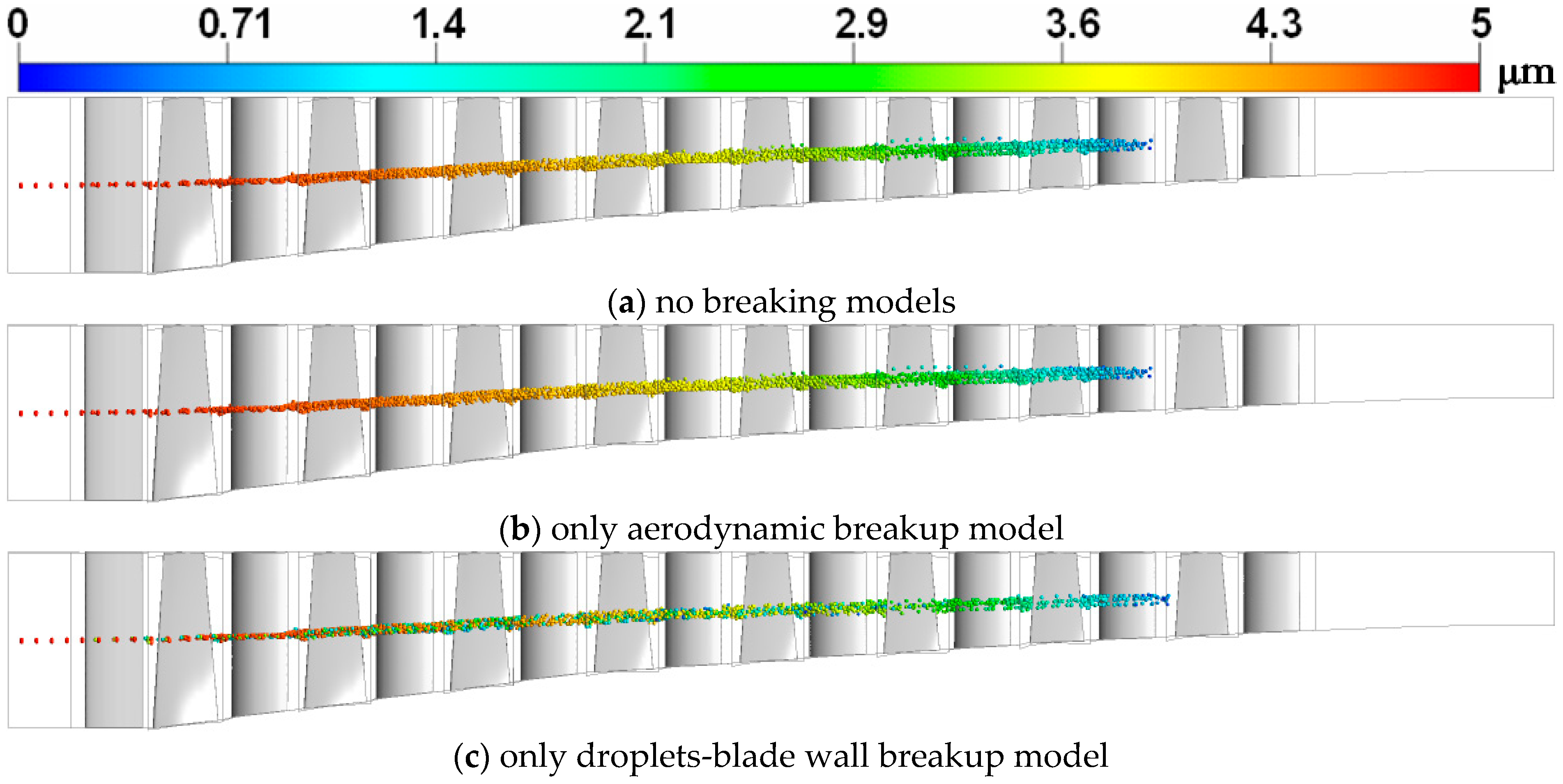 Energies 12 00301 g012 550