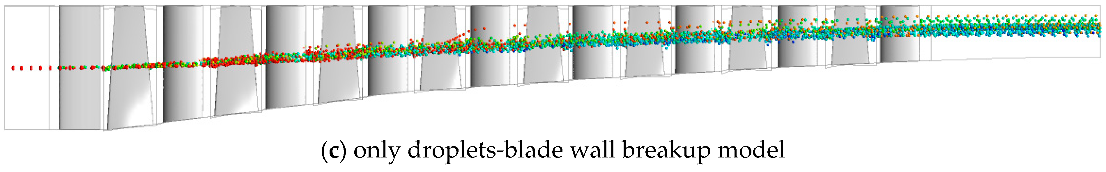Energies 12 00301 g013b 550