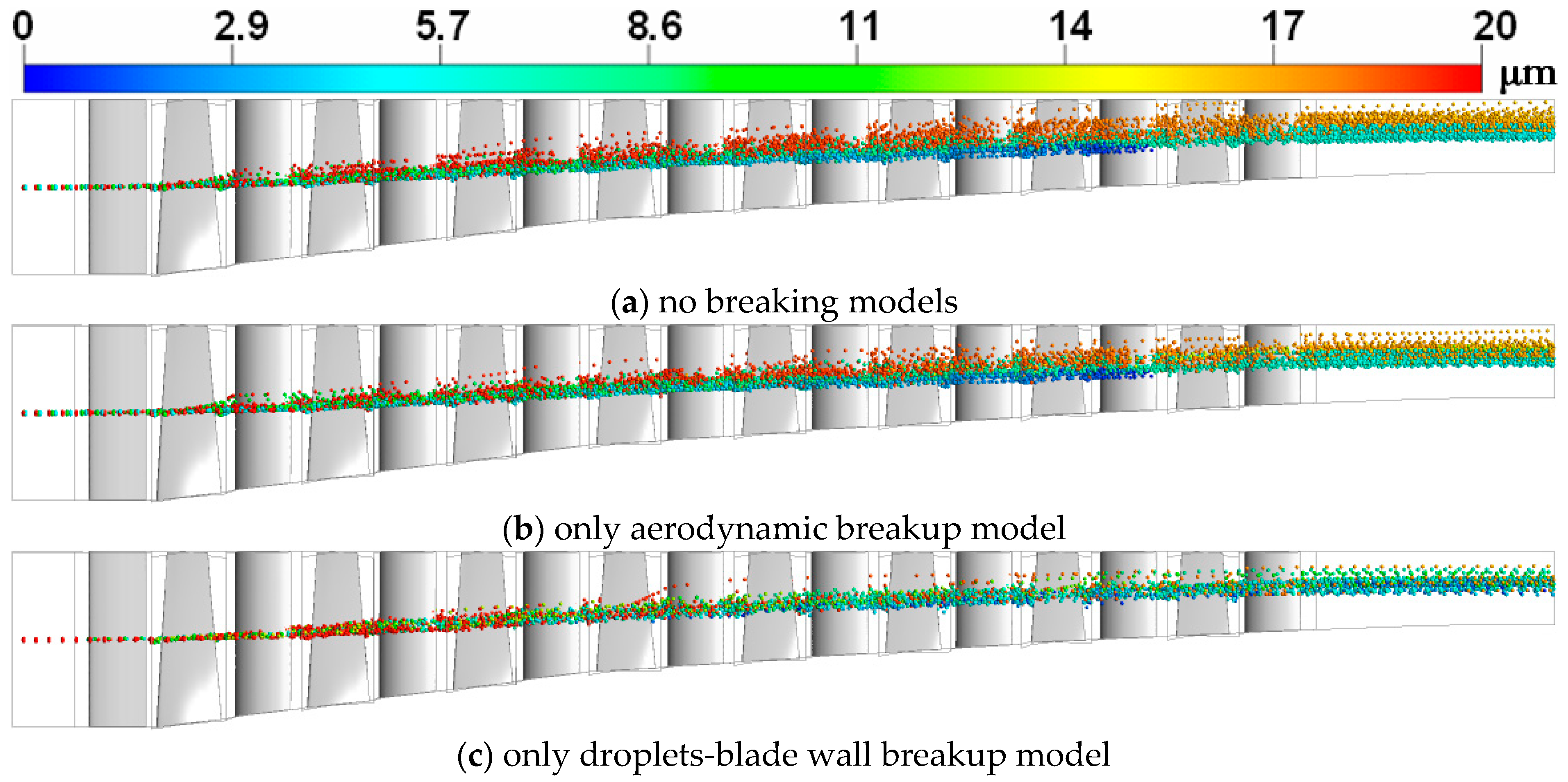 Energies 12 00301 g014 550