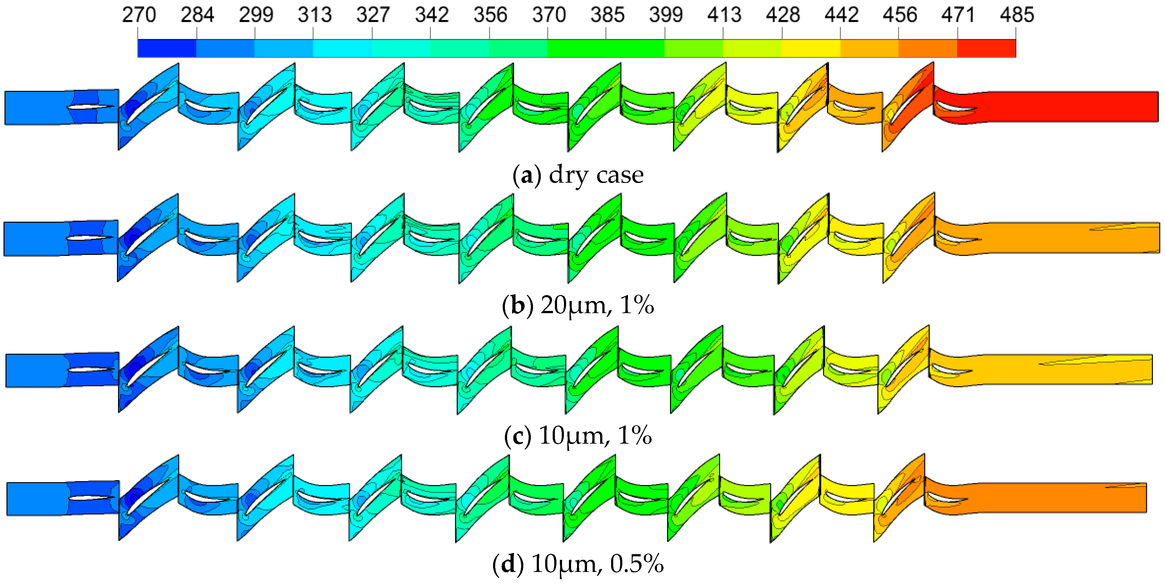 Energies 12 00301 g020a 550