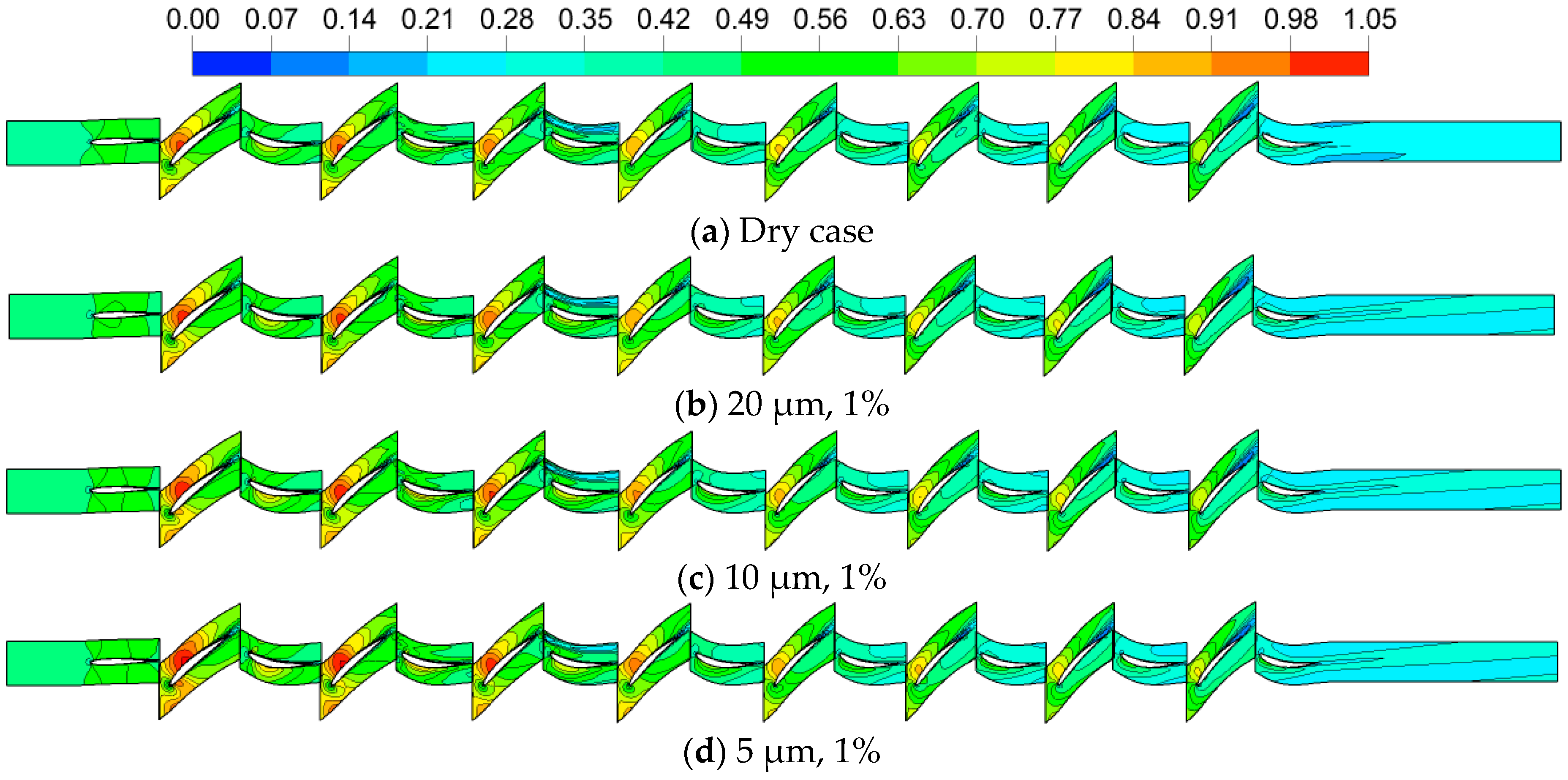 Energies 12 00301 g021 550