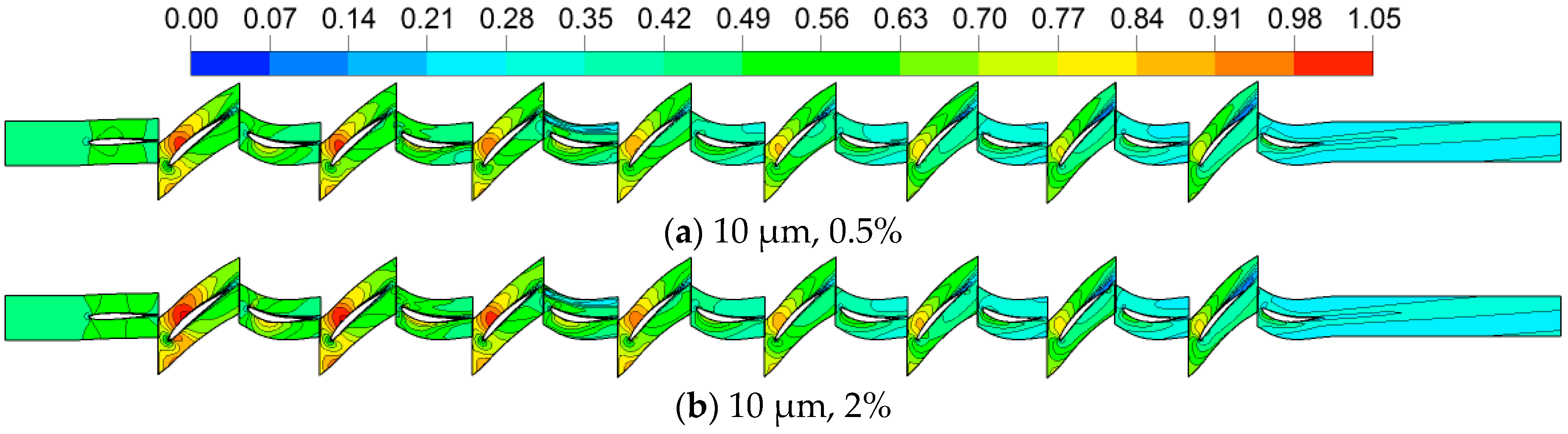 Energies 12 00301 g022a 550