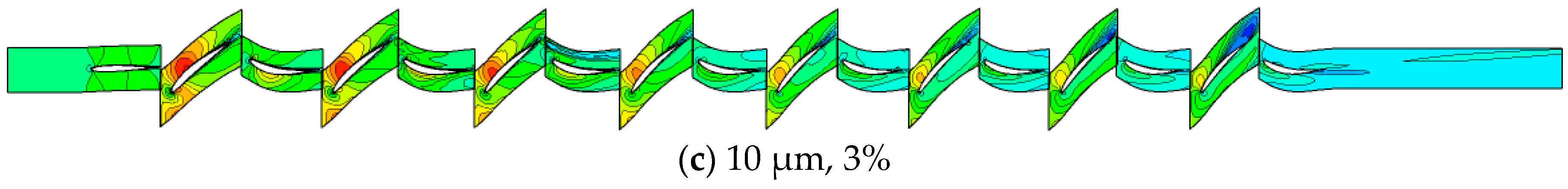 Energies 12 00301 g022b 550
