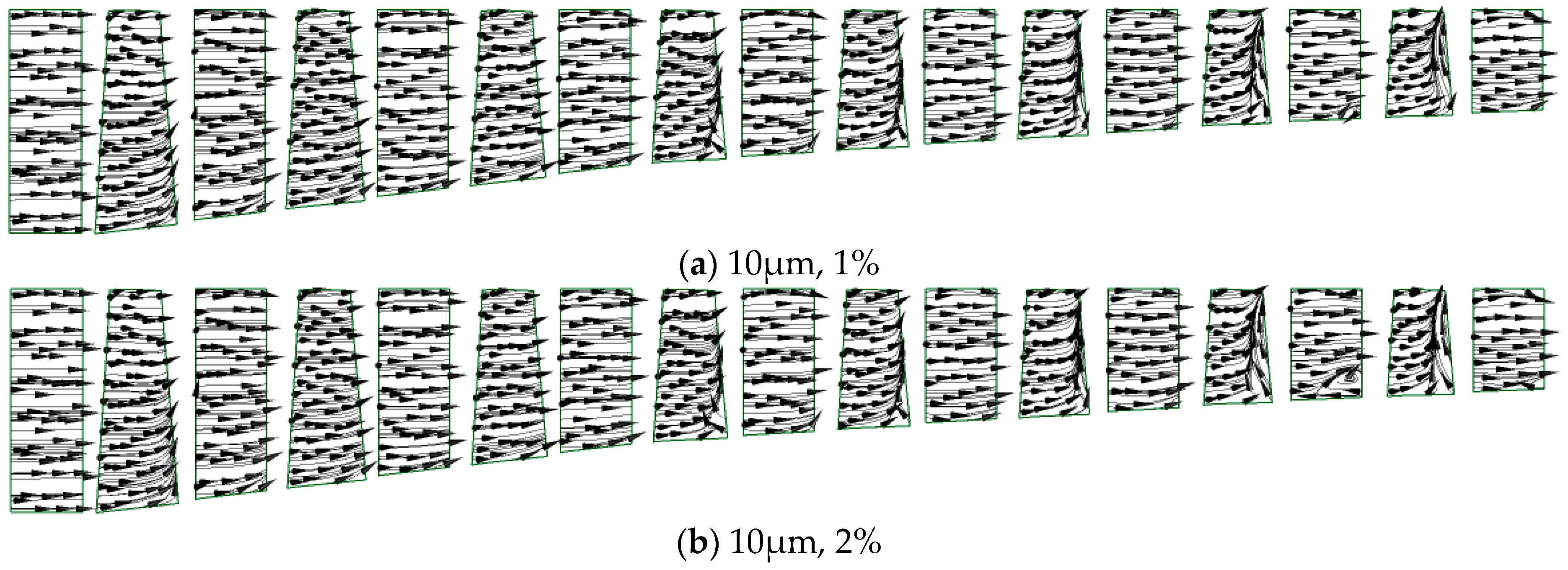 Energies 12 00301 g024a 550