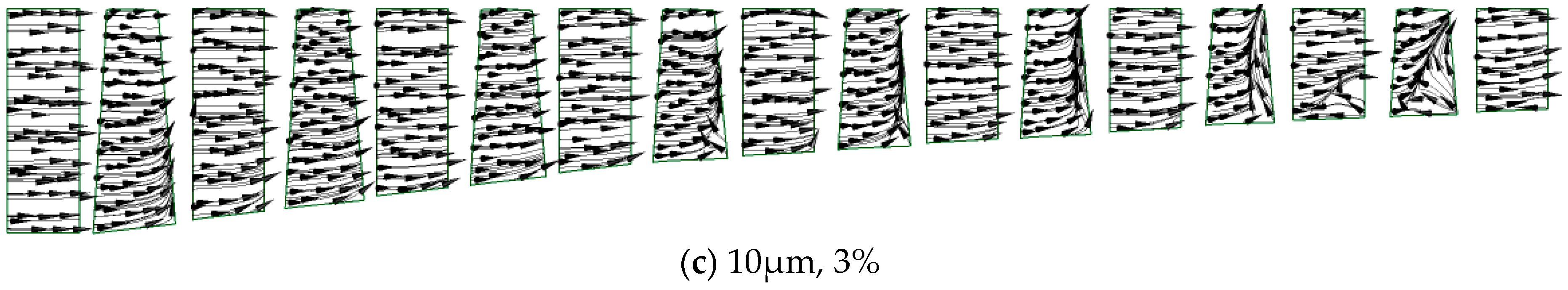 Energies 12 00301 g024b 550