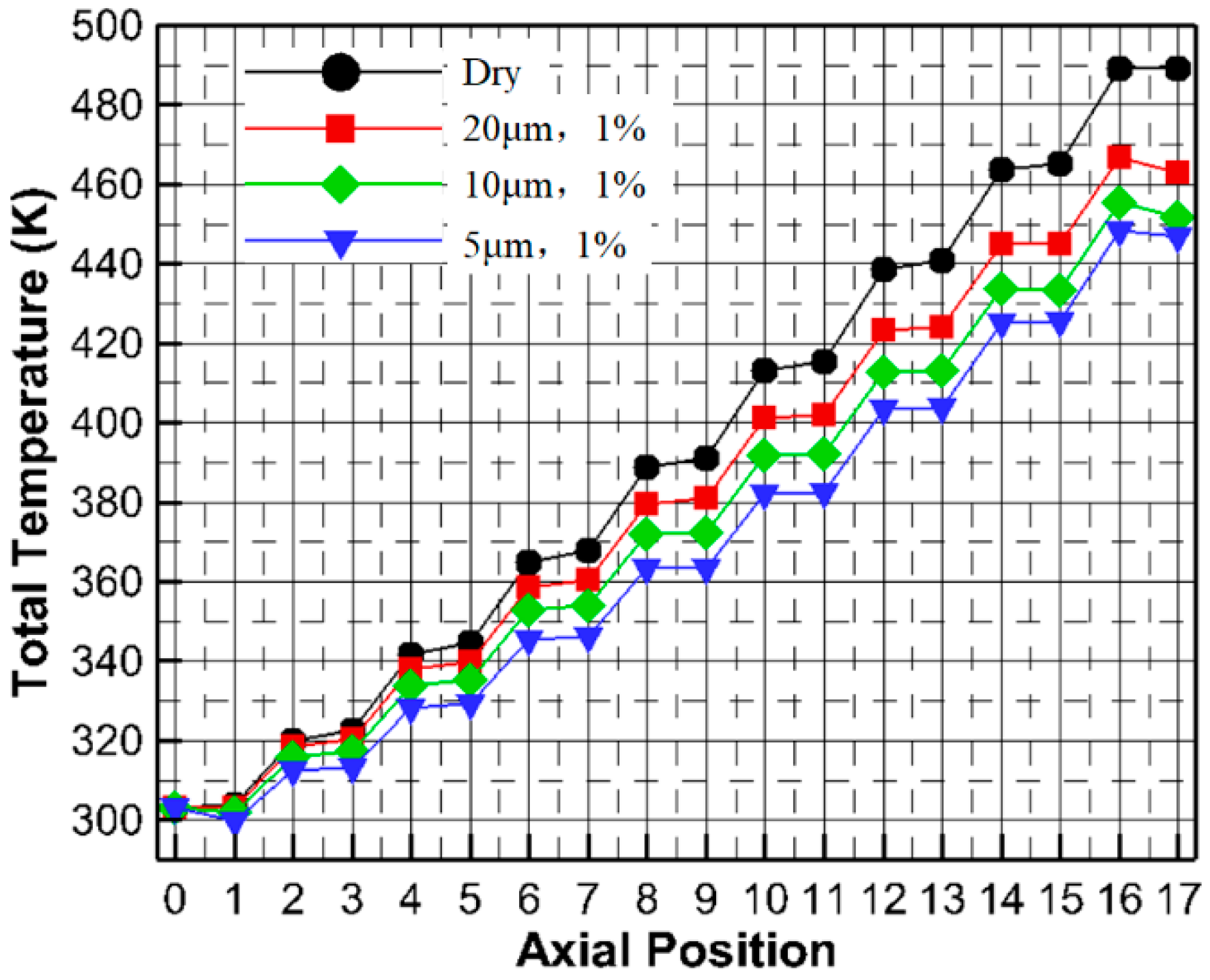Energies 12 00301 g025 550