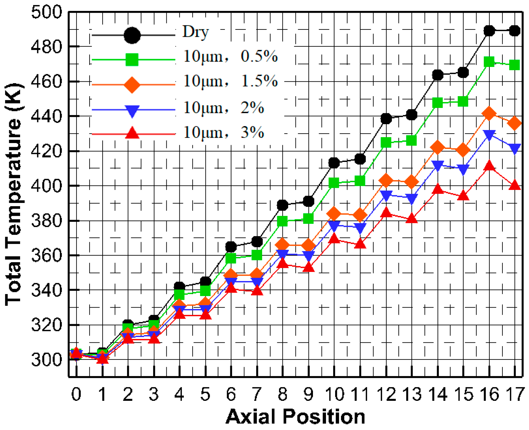 Energies 12 00301 g026 550
