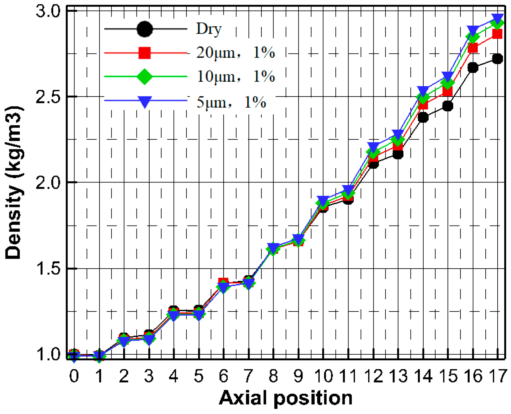 Energies 12 00301 g031 550