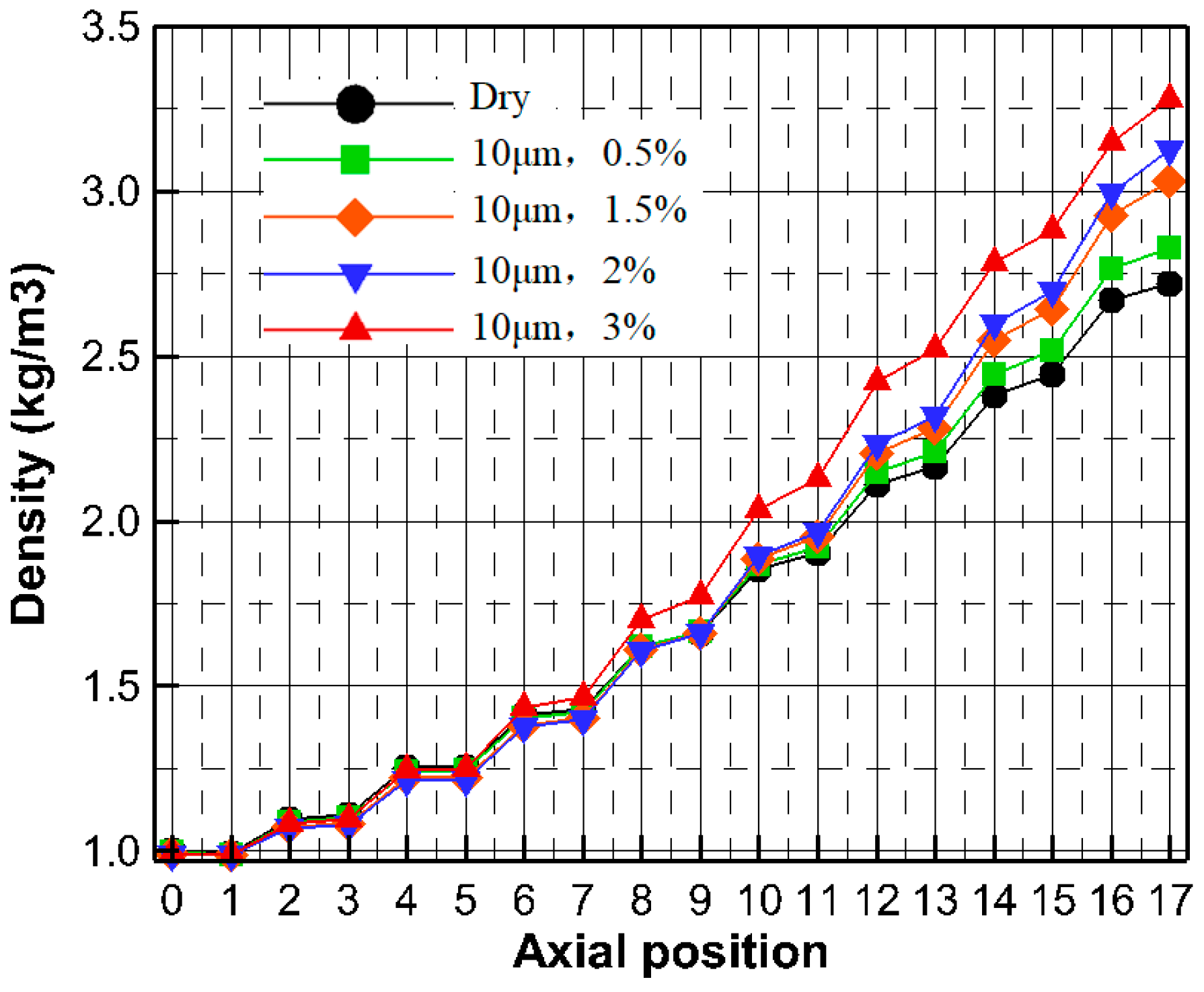 Energies 12 00301 g032 550