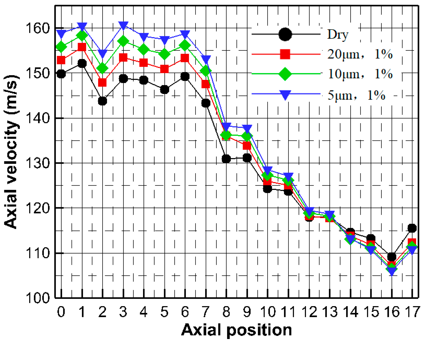Energies 12 00301 g033 550