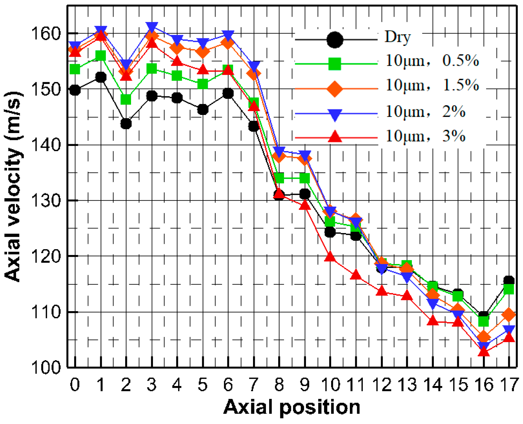 Energies 12 00301 g034 550