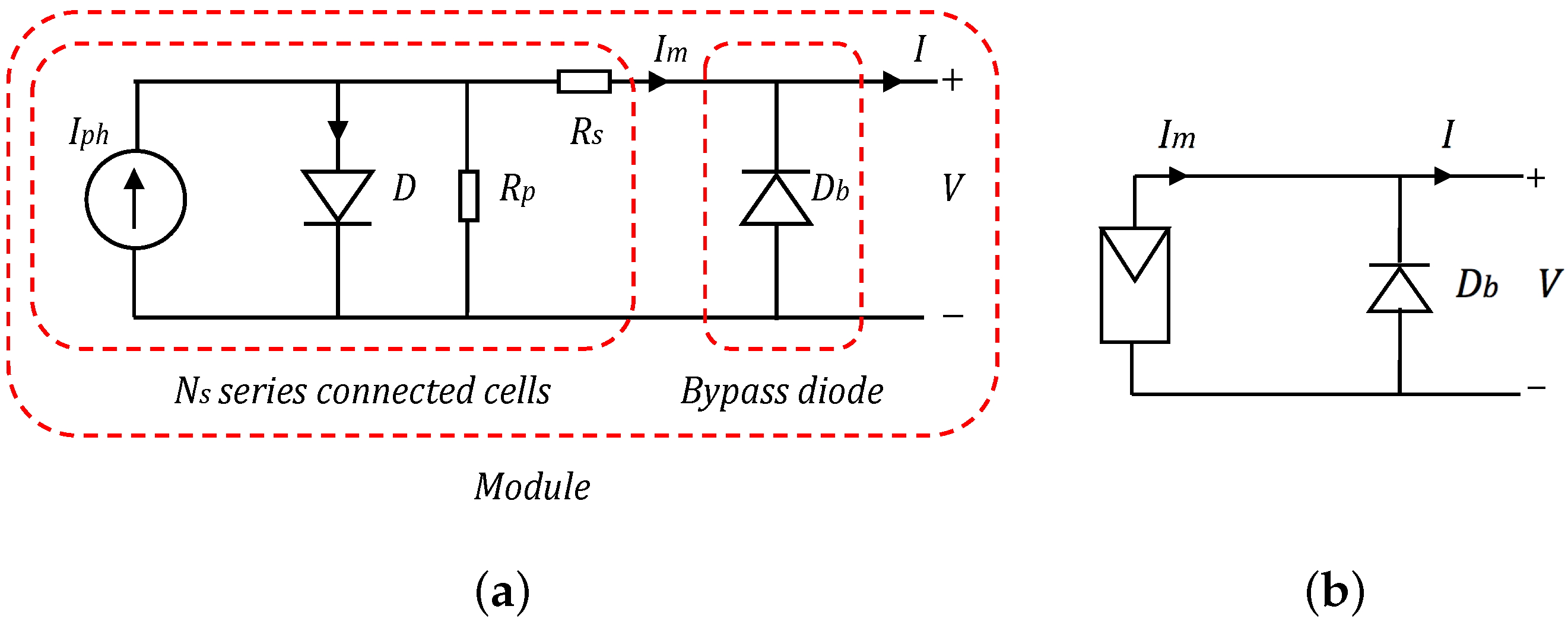 Energies 12 00303 g001