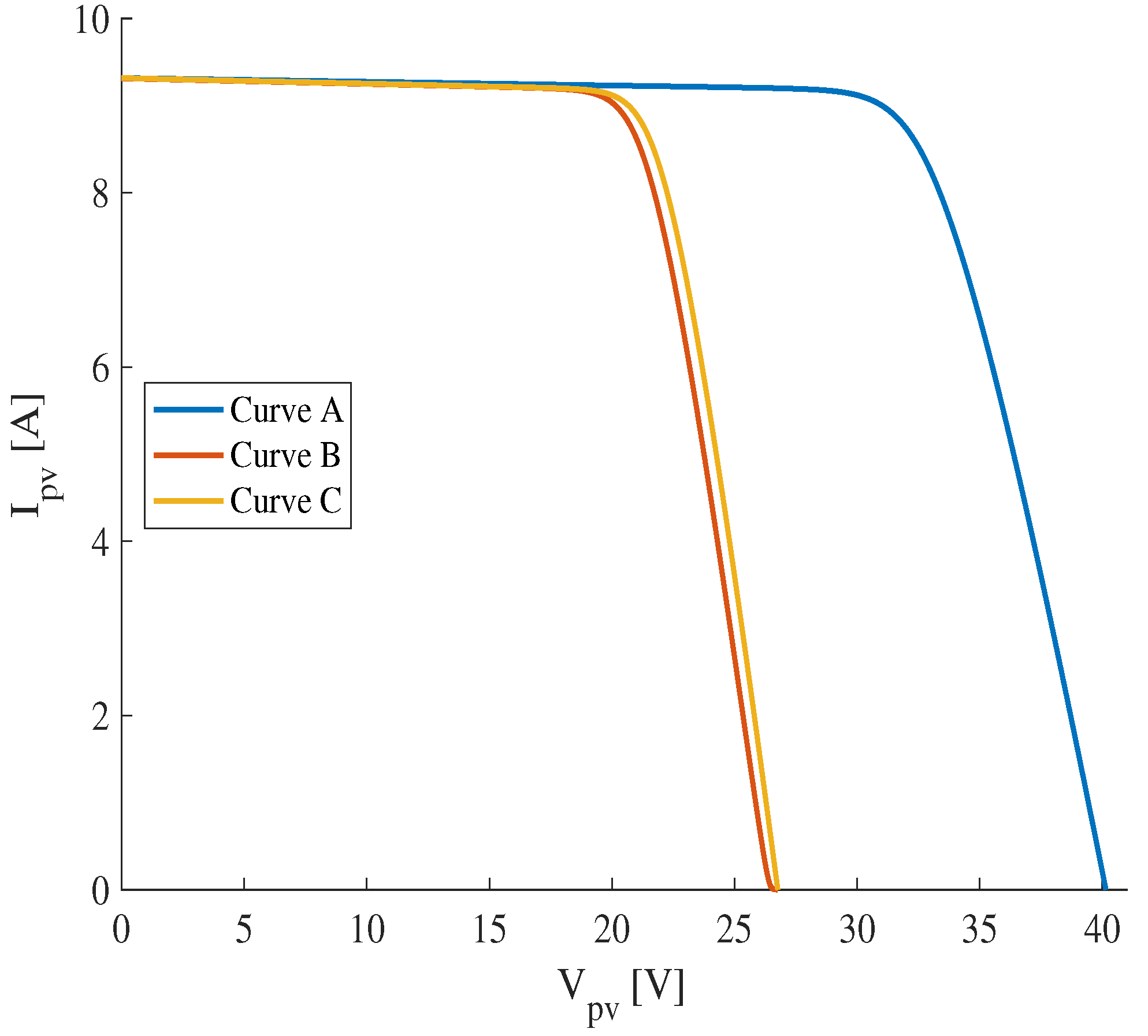 Energies 12 00303 g009