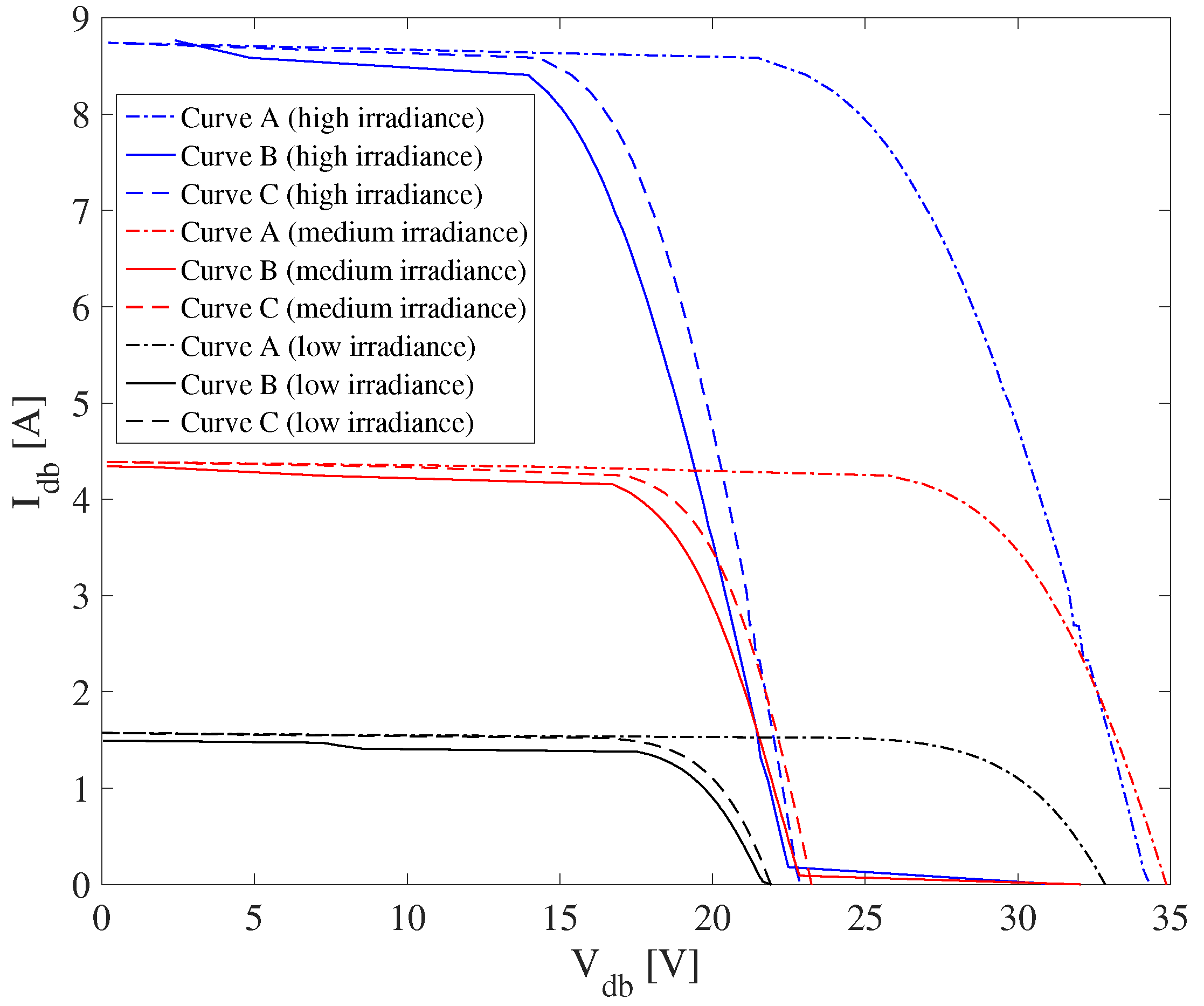Energies 12 00303 g012