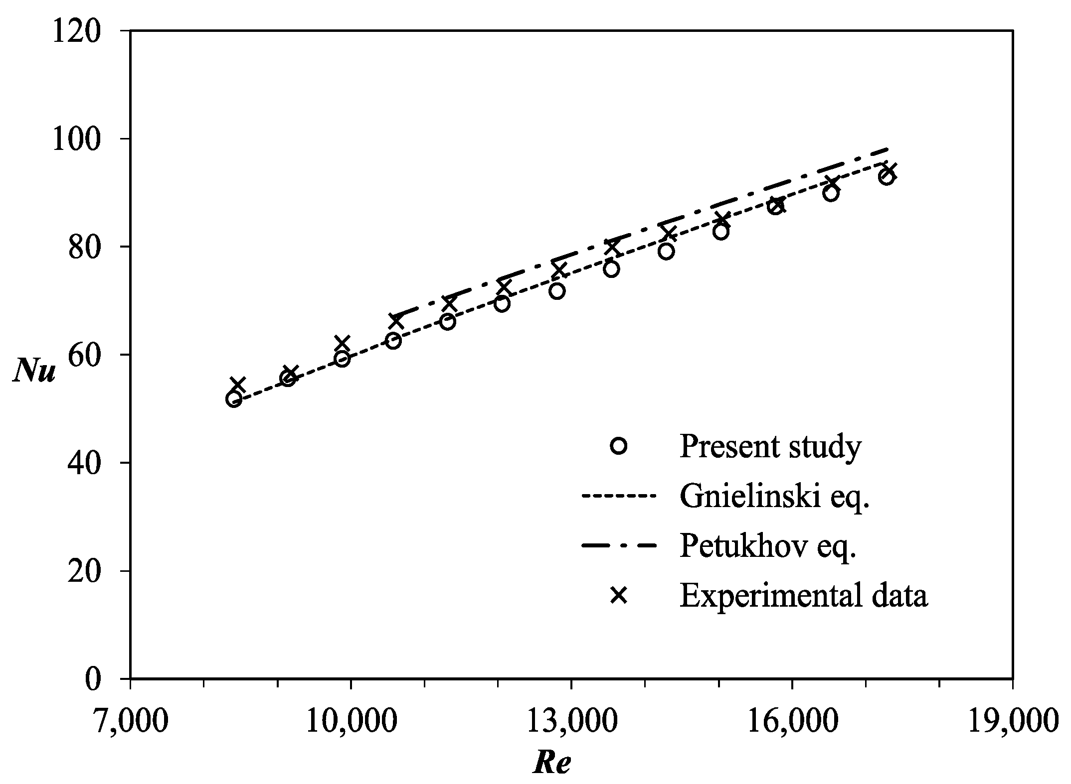 Energies 12 00306 g002