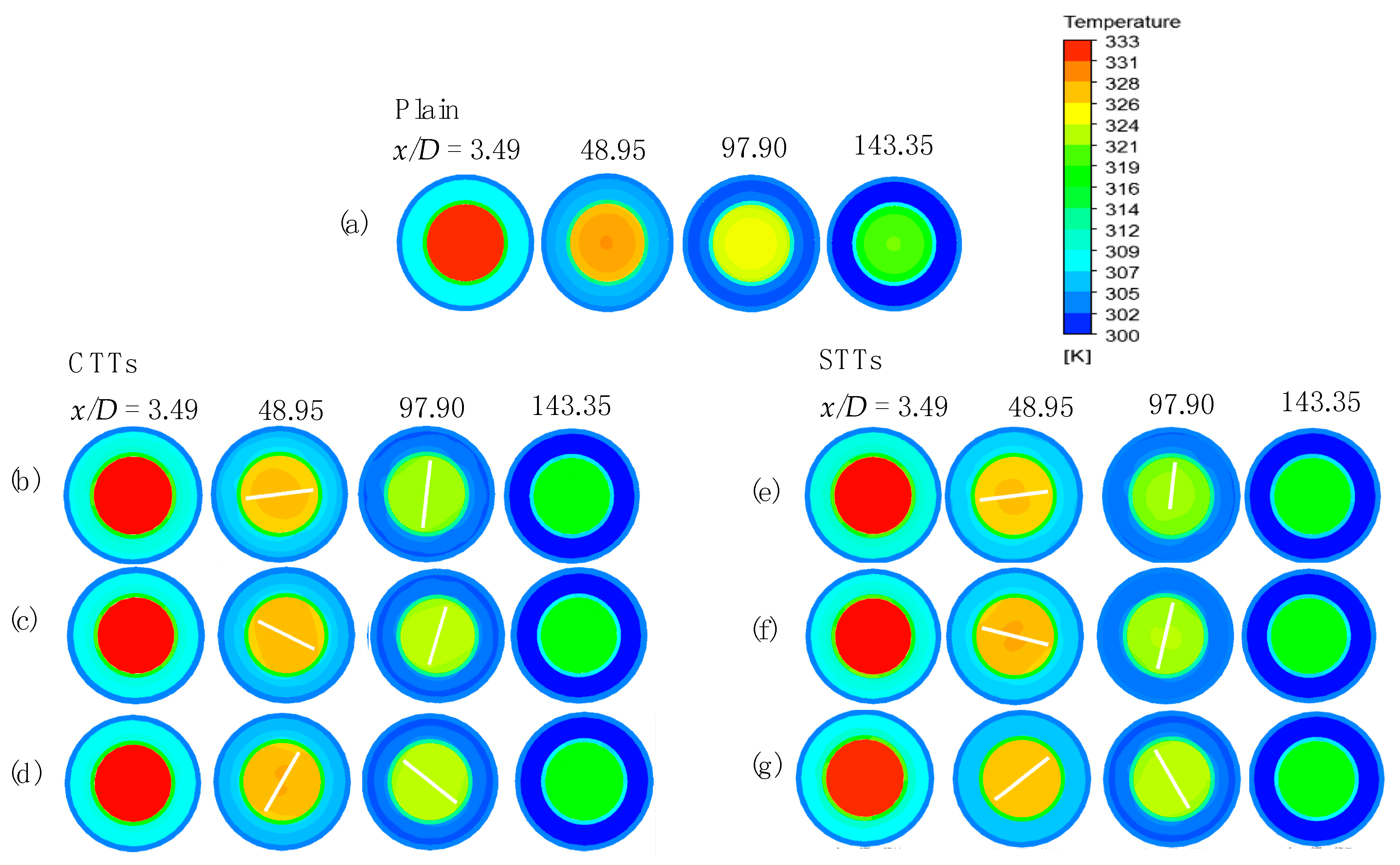 Energies 12 00306 g005