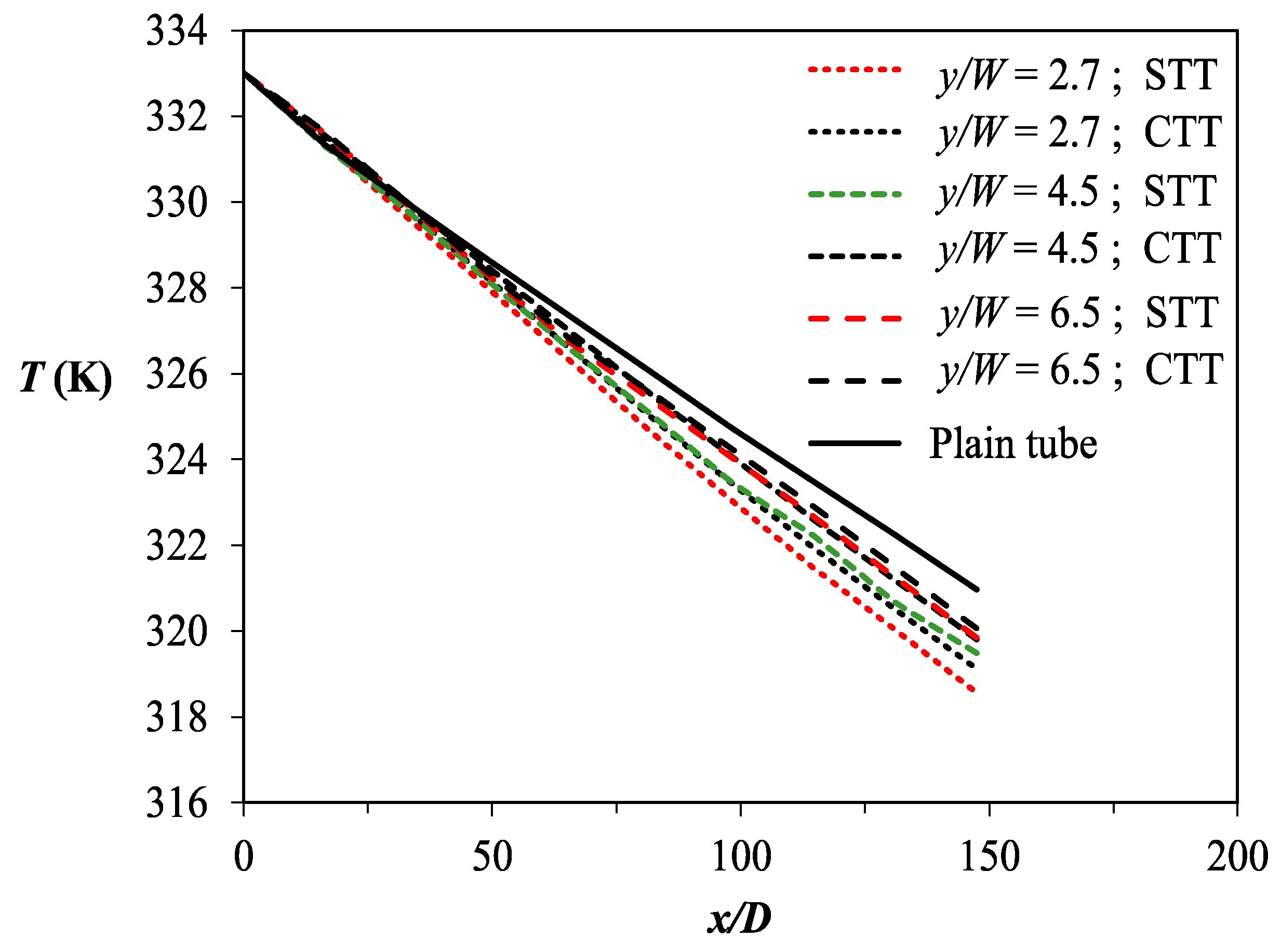 Energies 12 00306 g006