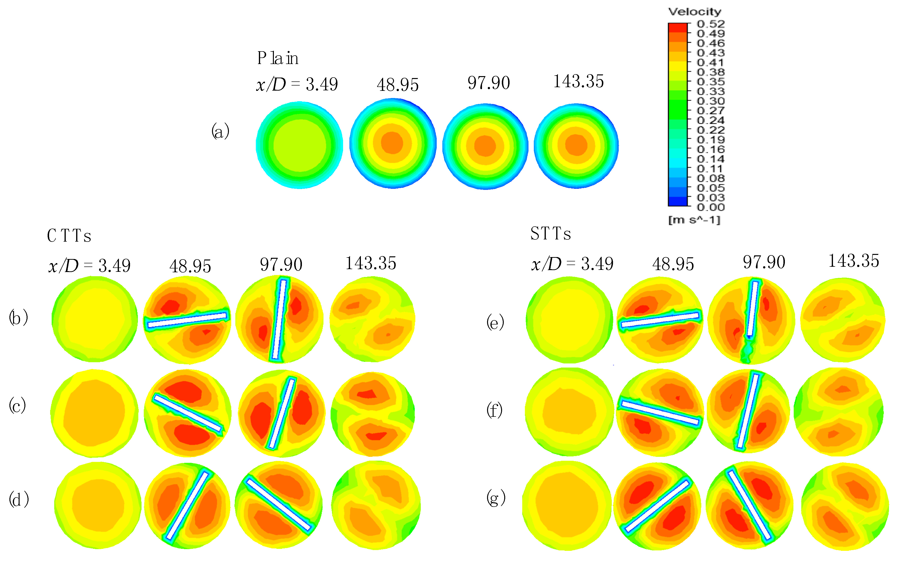 Energies 12 00306 g008